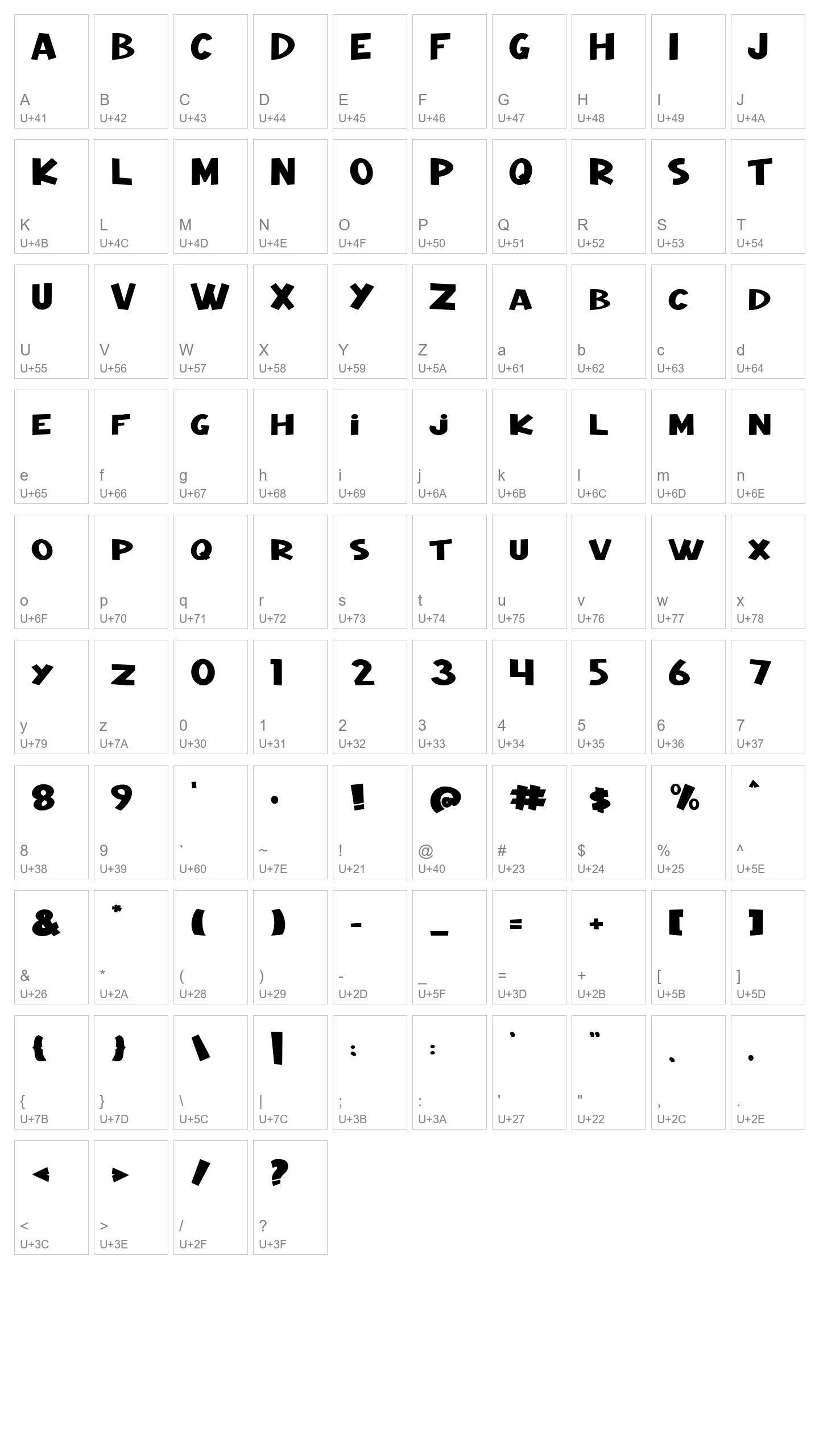 Character Map Image