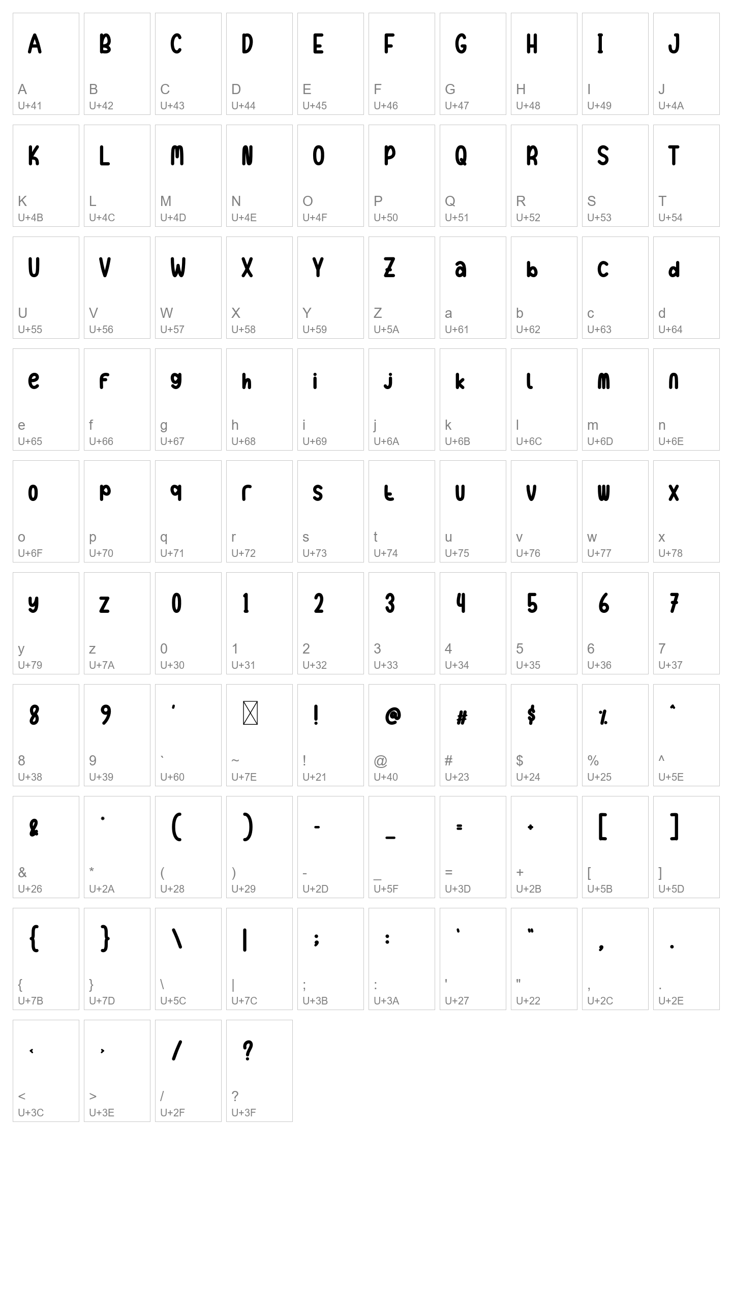 Character Map Image