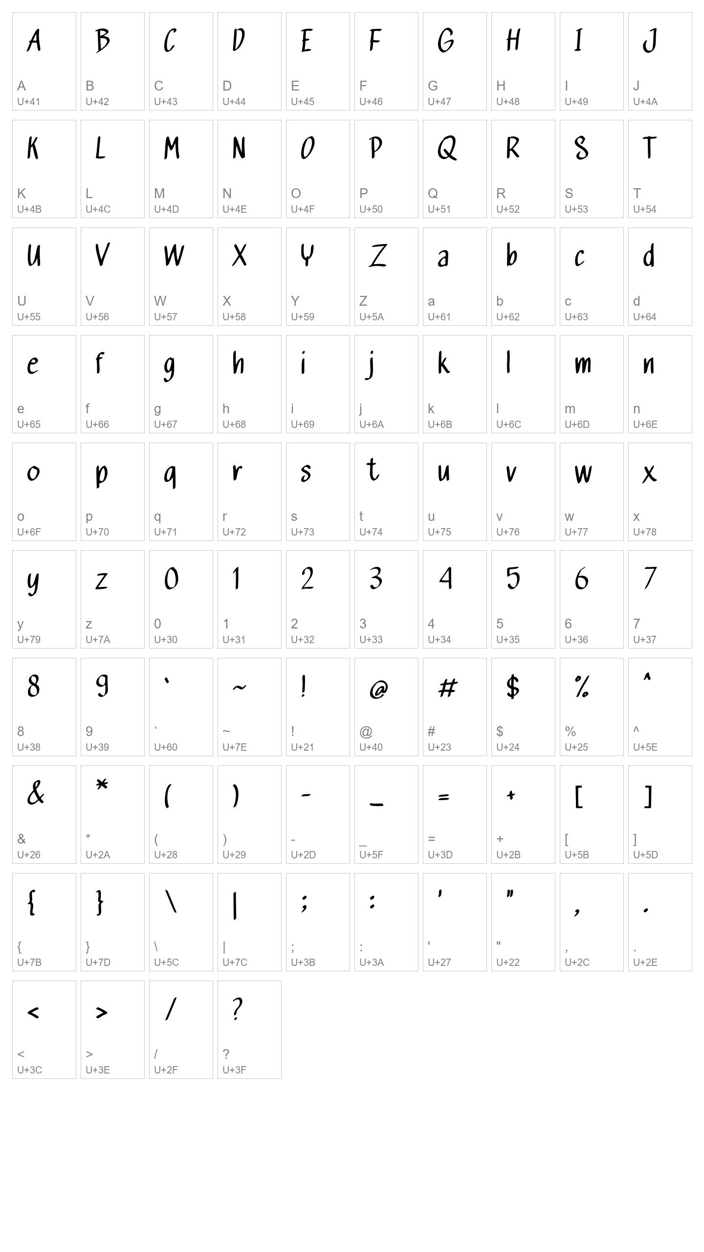 Character Map Image
