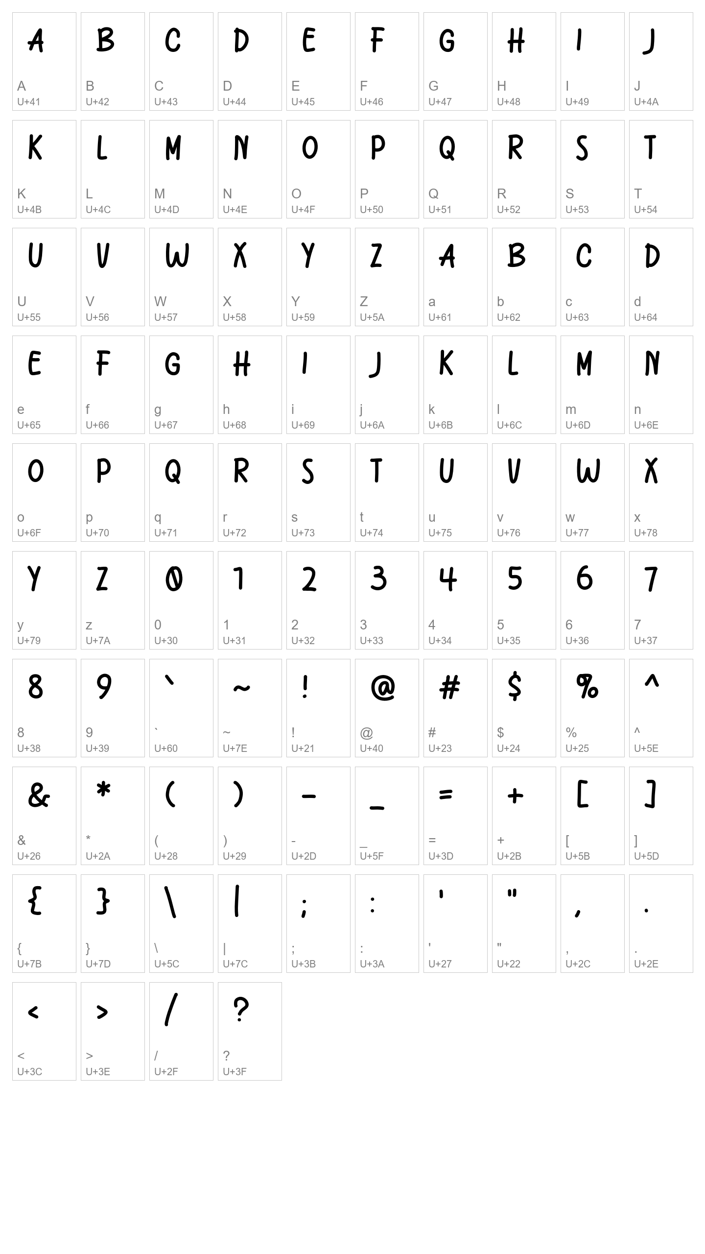 Character Map Image