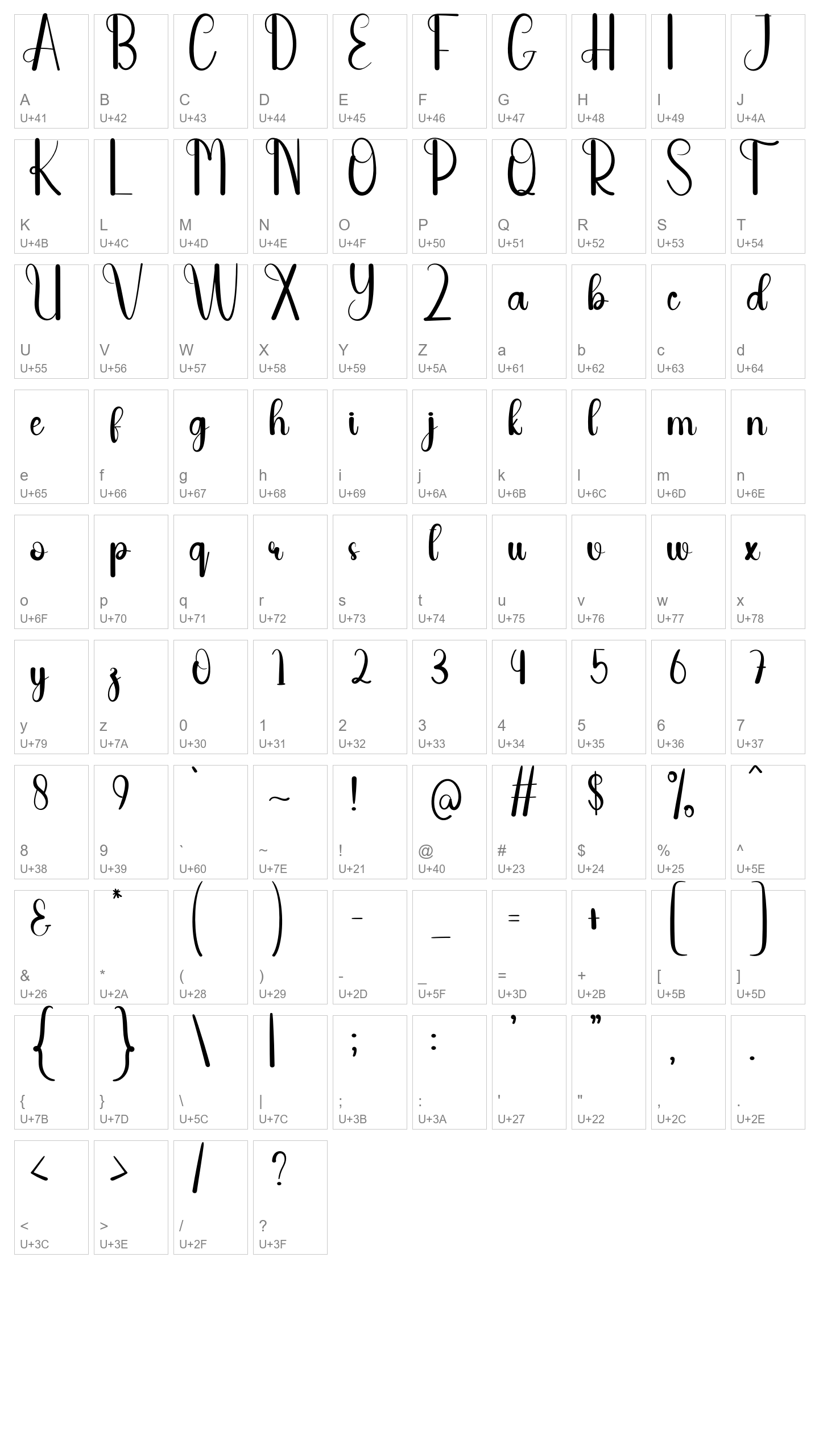 Character Map Image