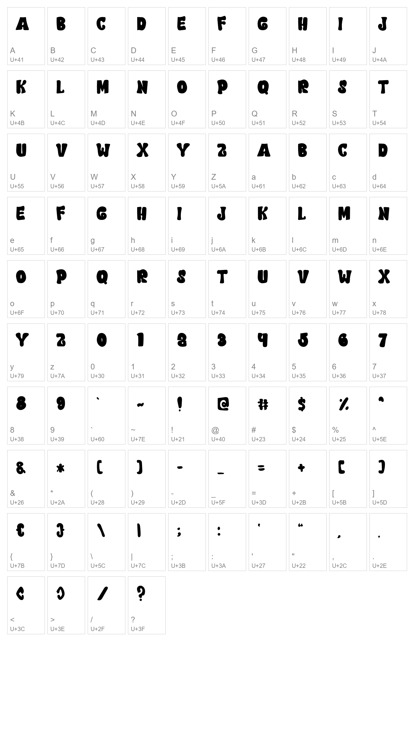 Character Map Image