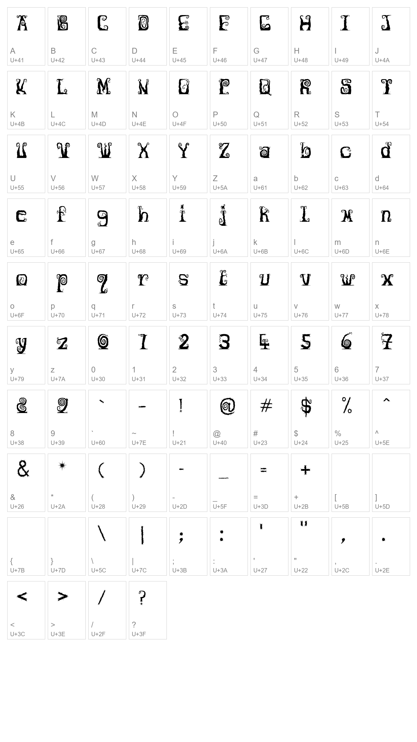 Character Map Image