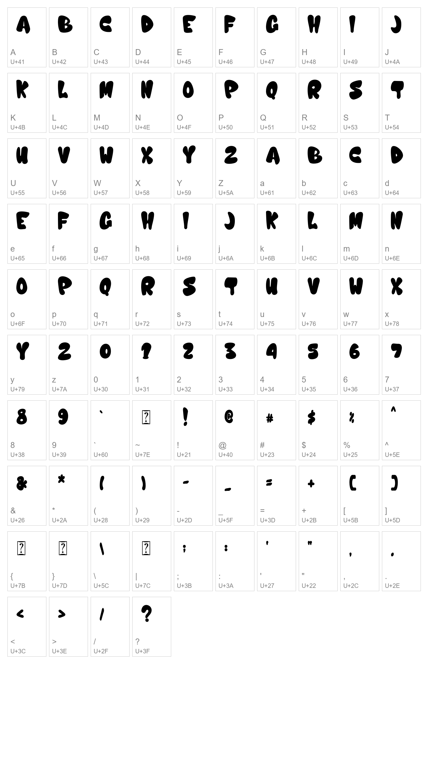 Character Map Image