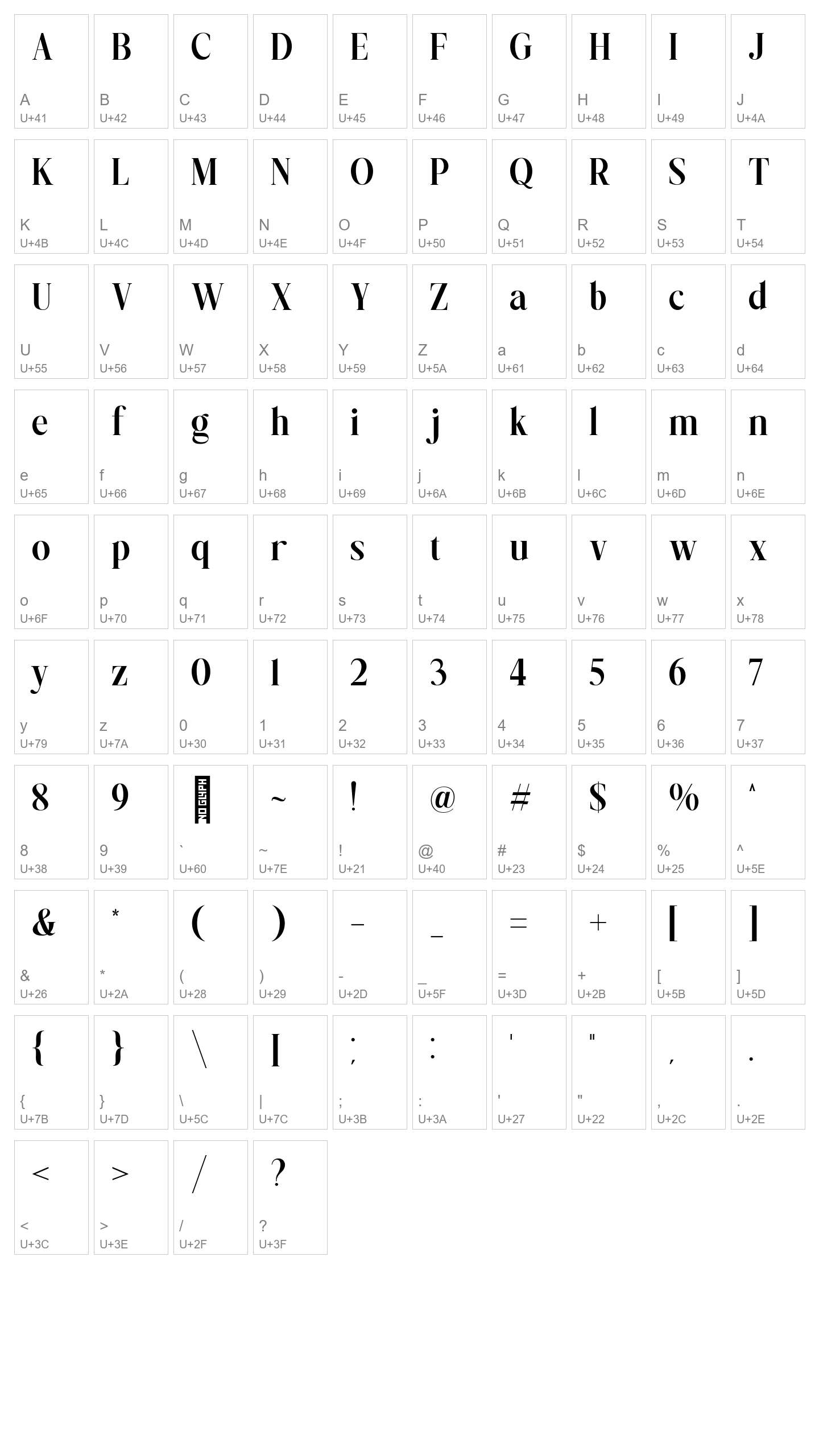 Character Map Image