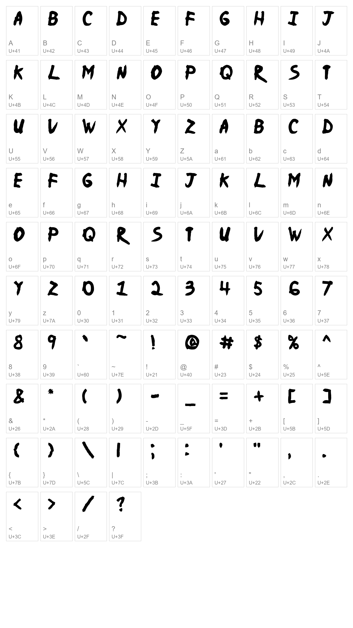 Character Map Image