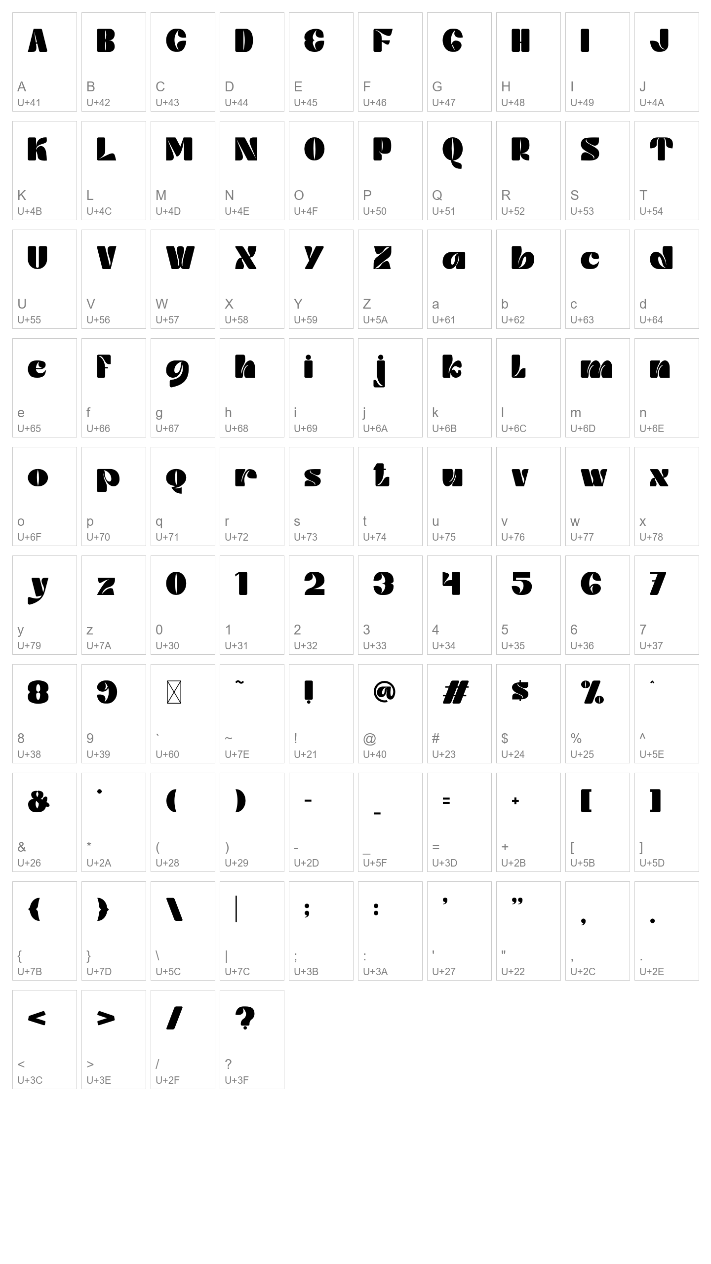 Character Map Image