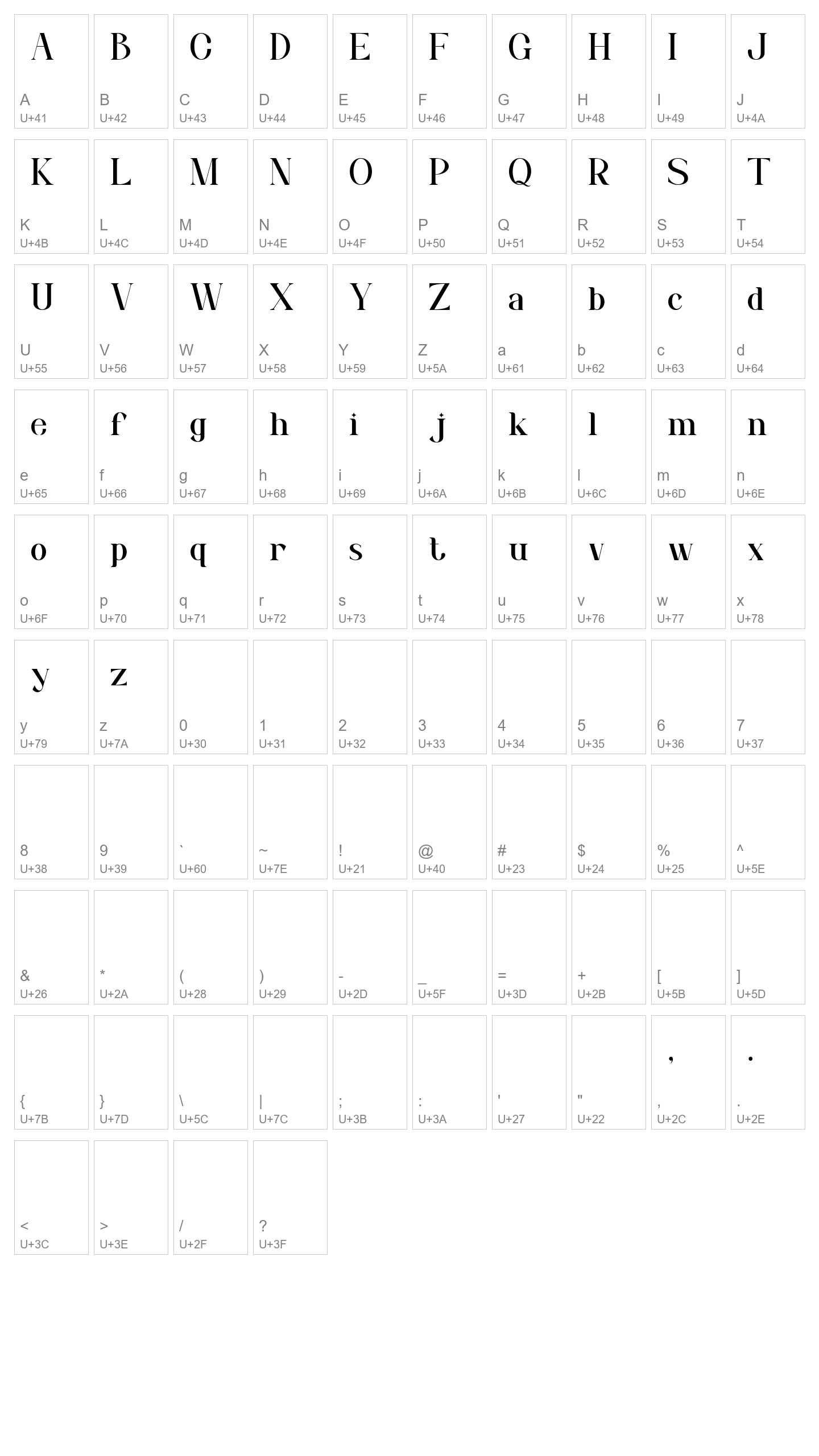 Character Map Image
