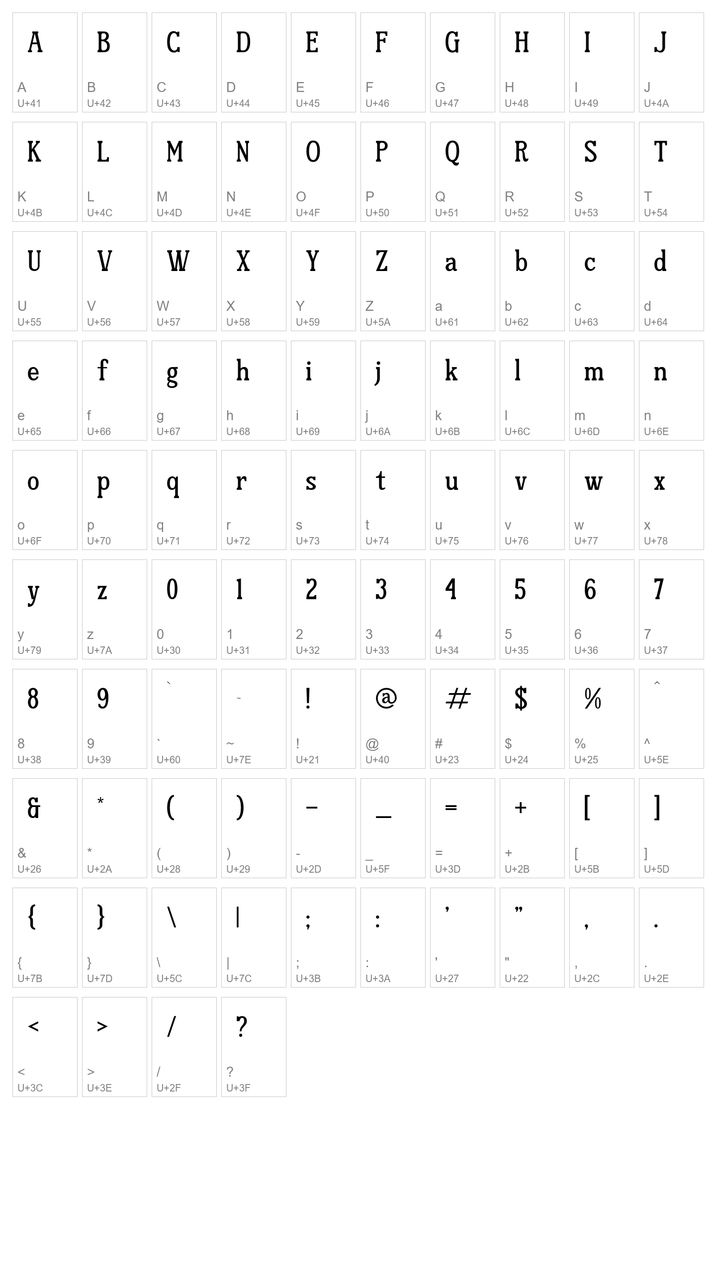 Character Map Image