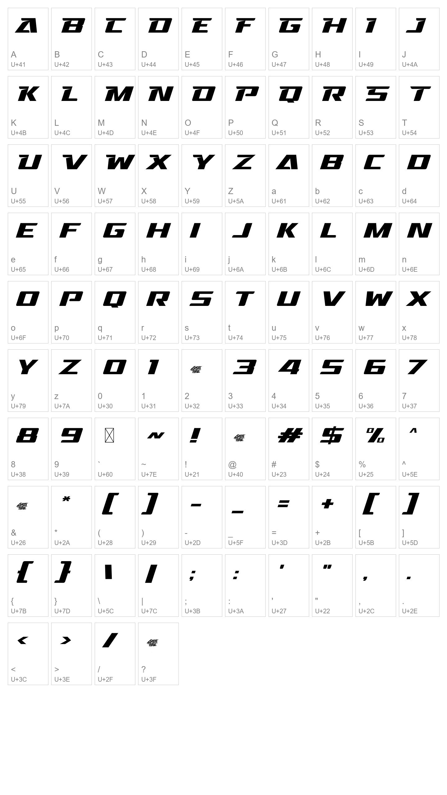 Character Map Image