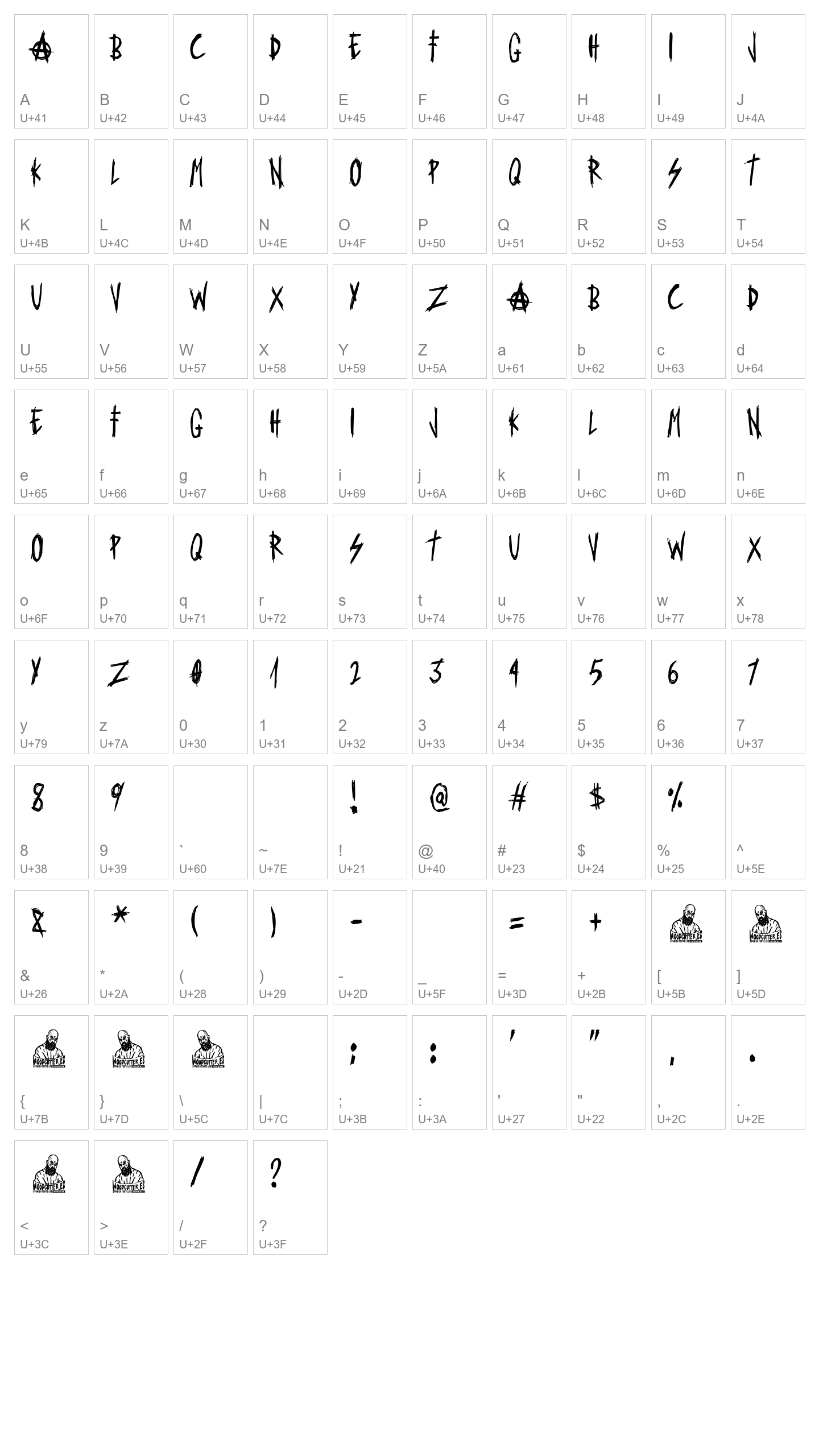 Character Map Image