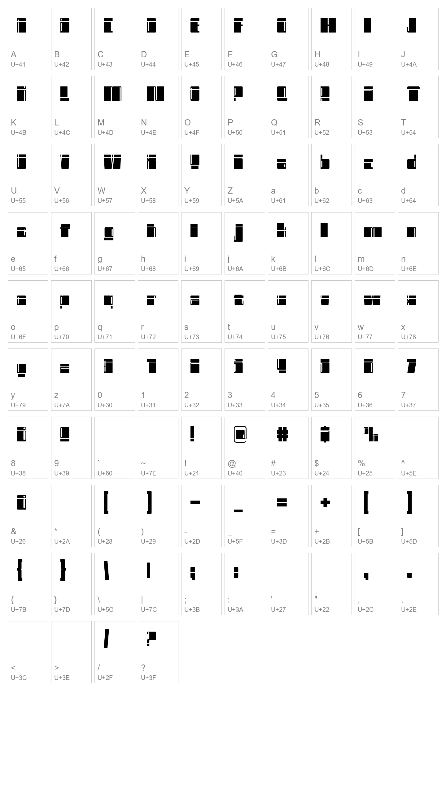 Character Map Image