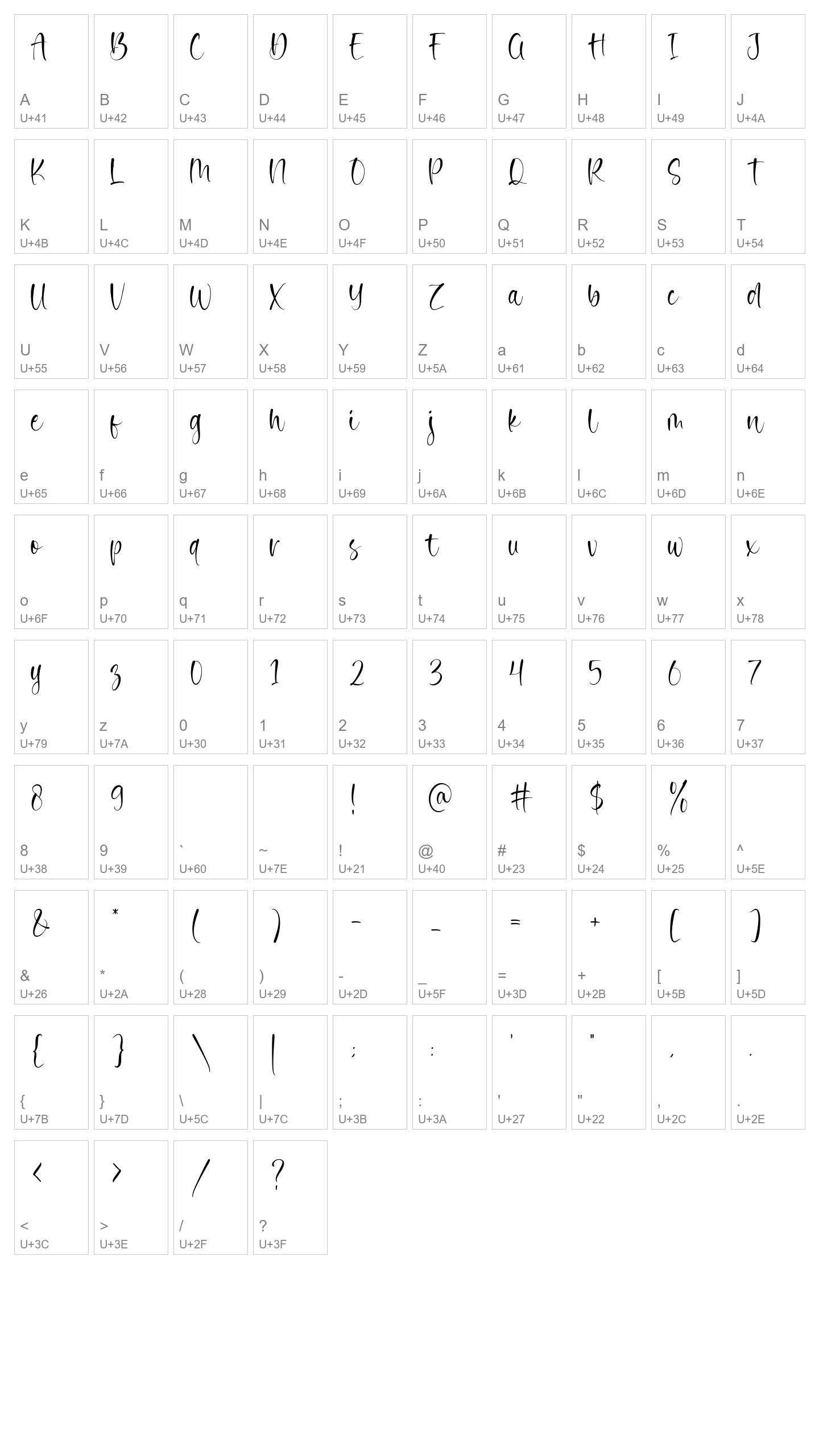 Character Map Image