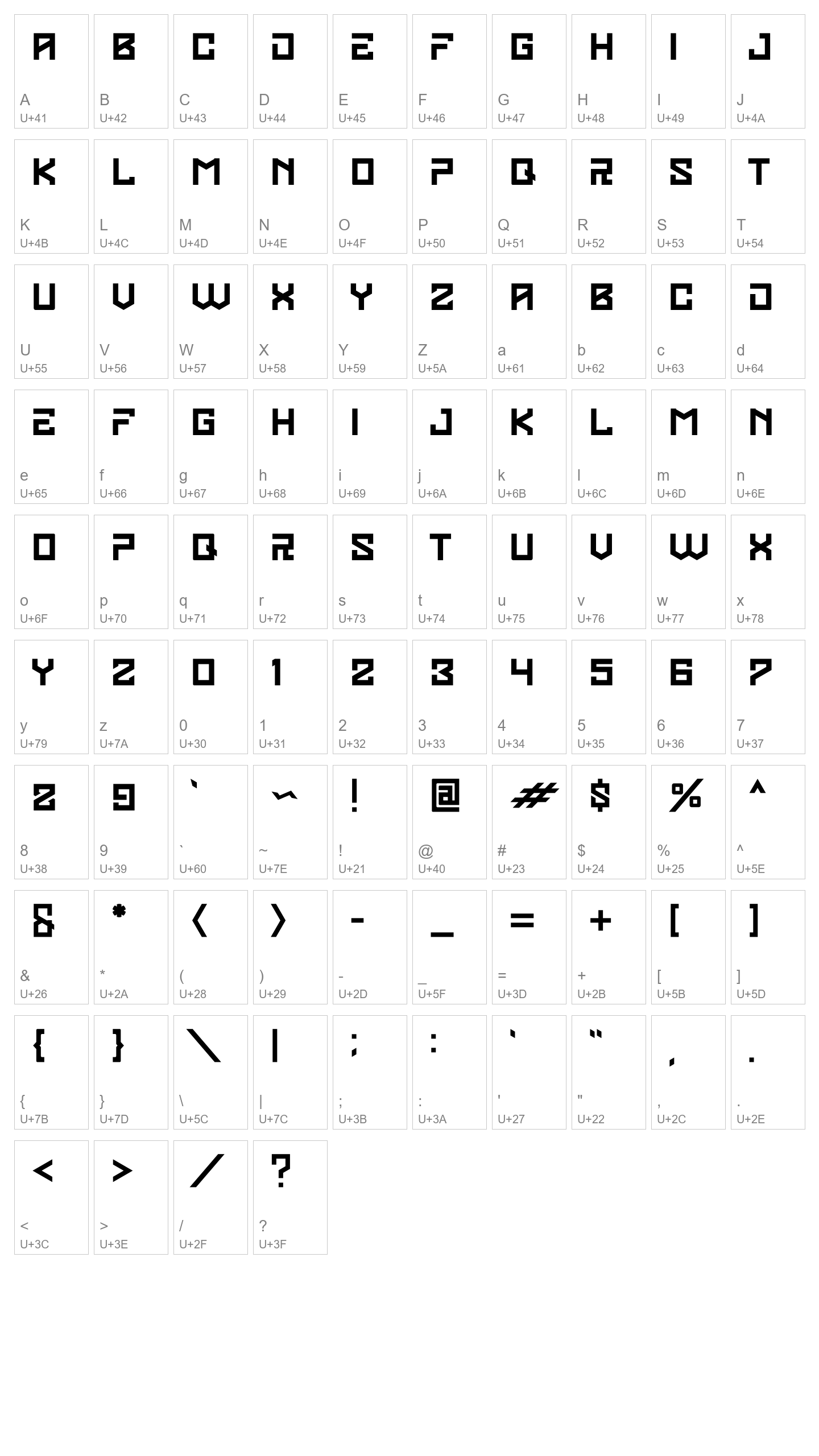 Character Map Image