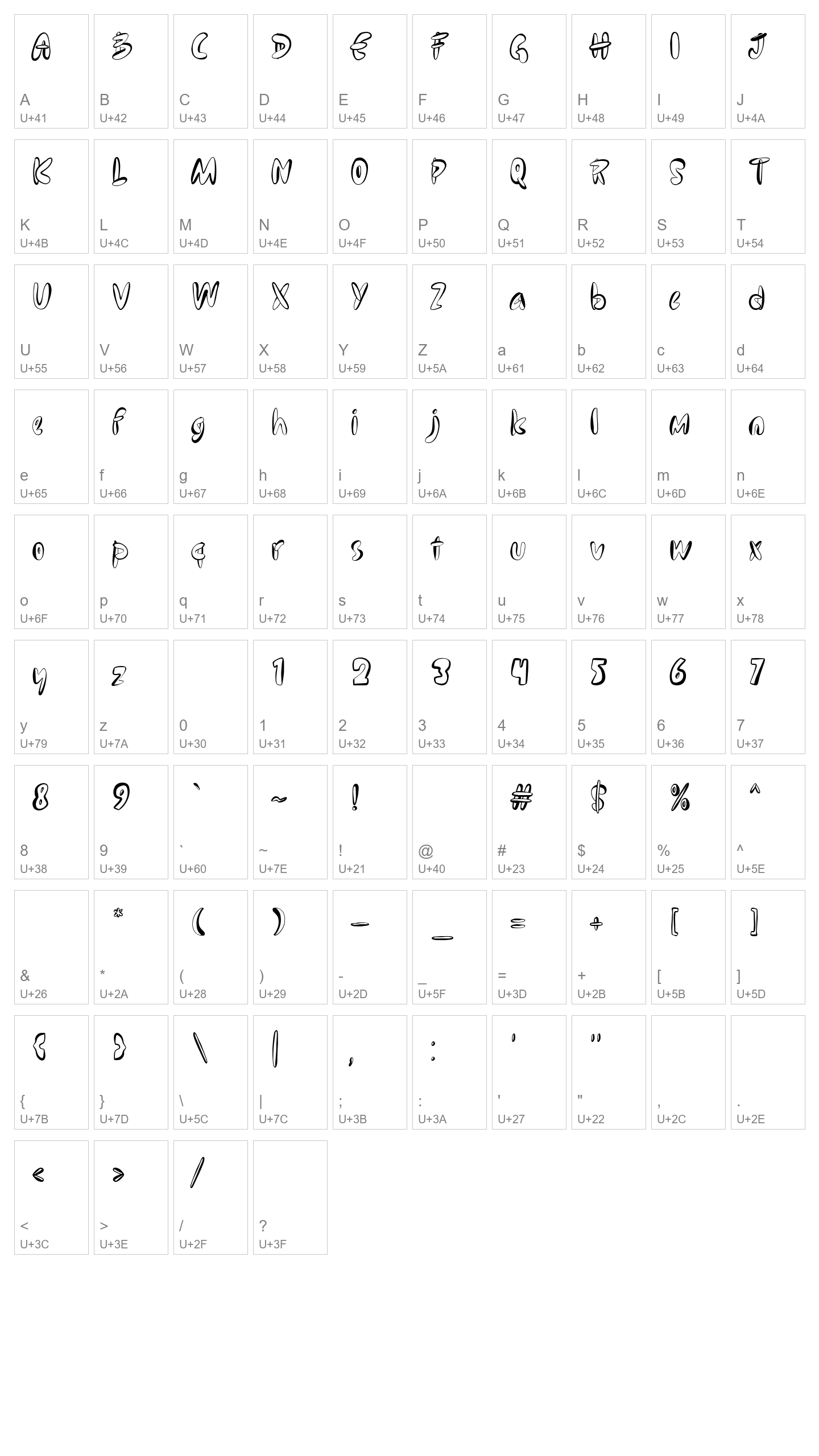 Character Map Image