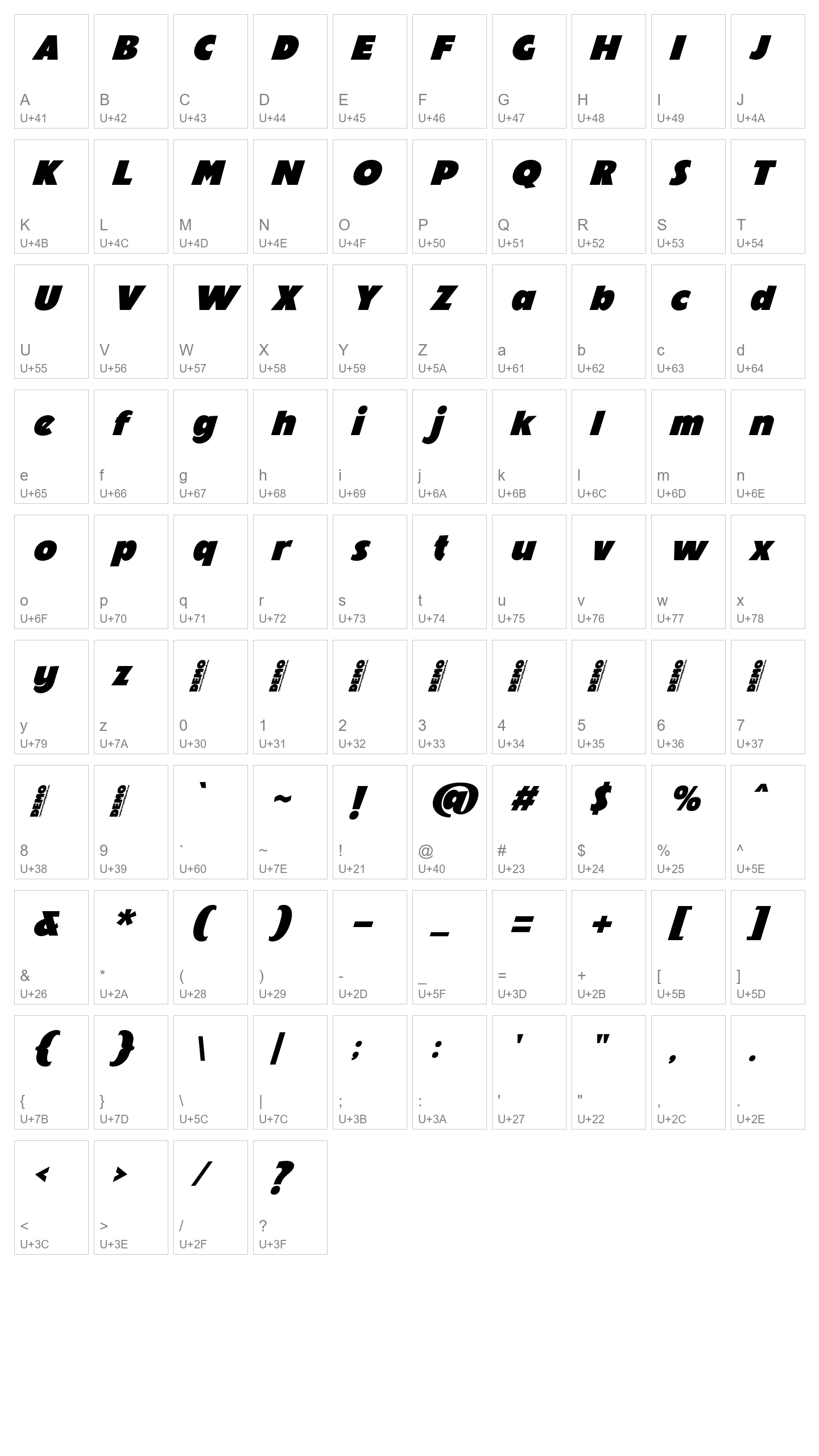 Character Map Image