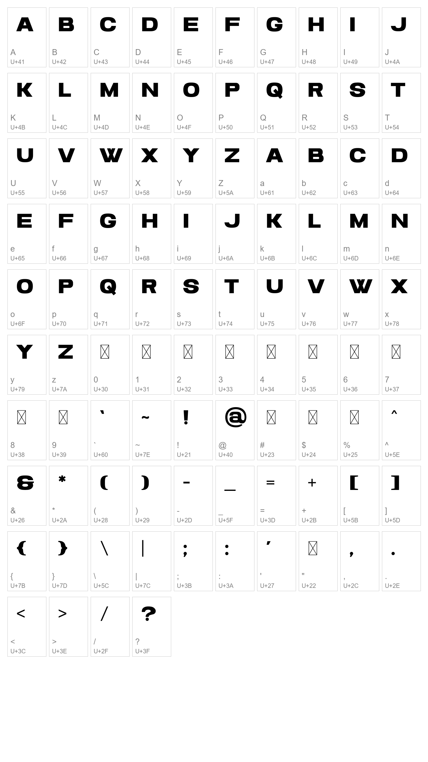 Character Map Image