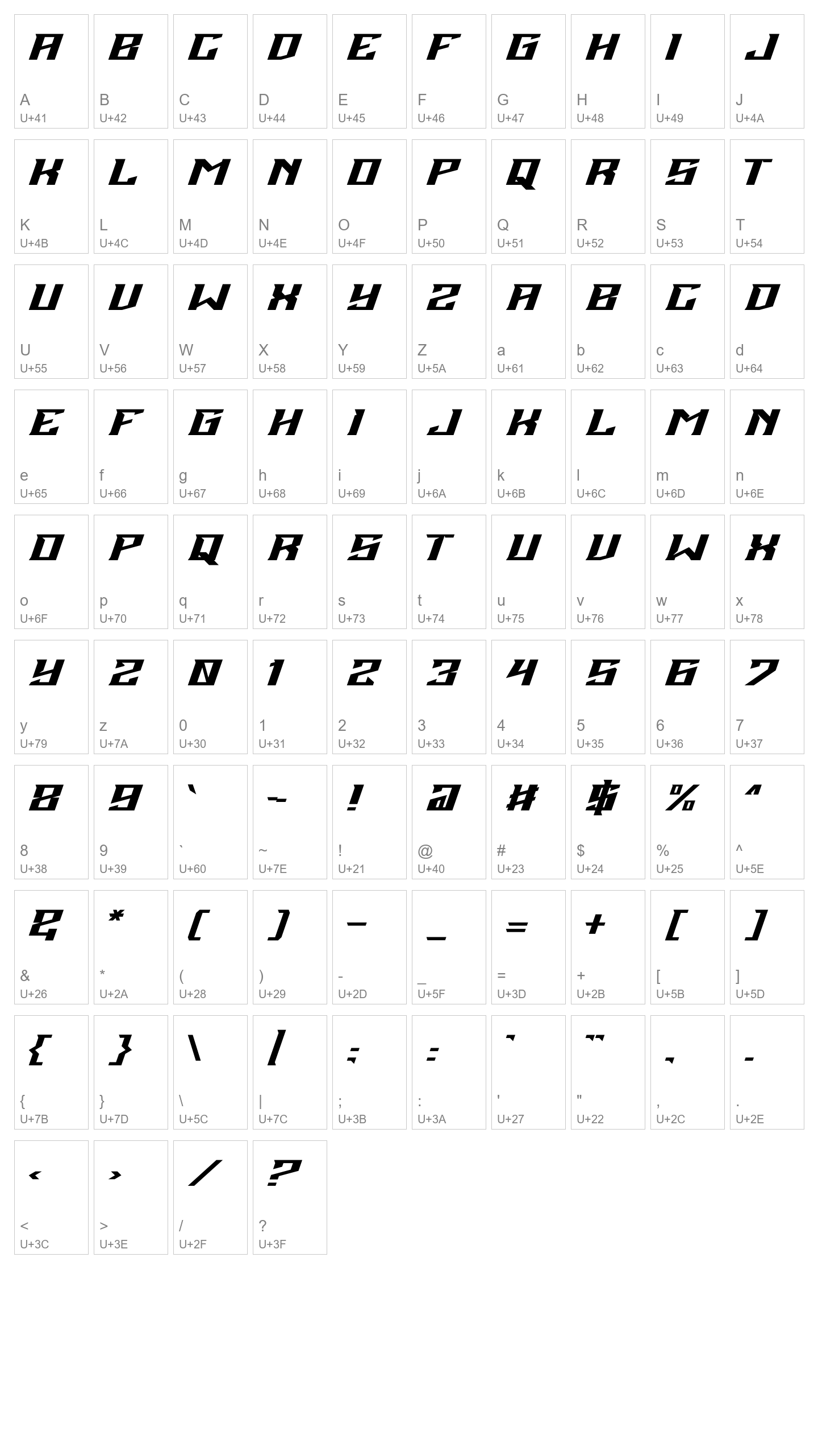 Character Map Image