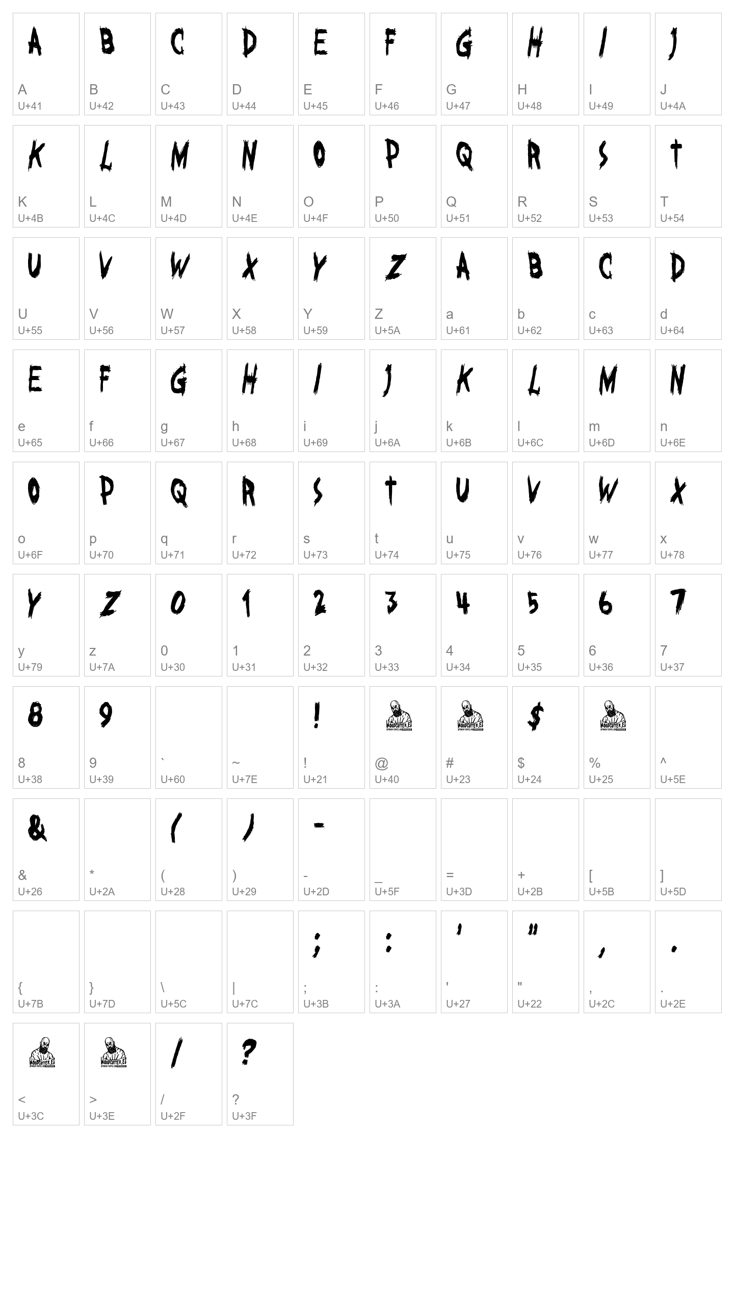 Character Map Image
