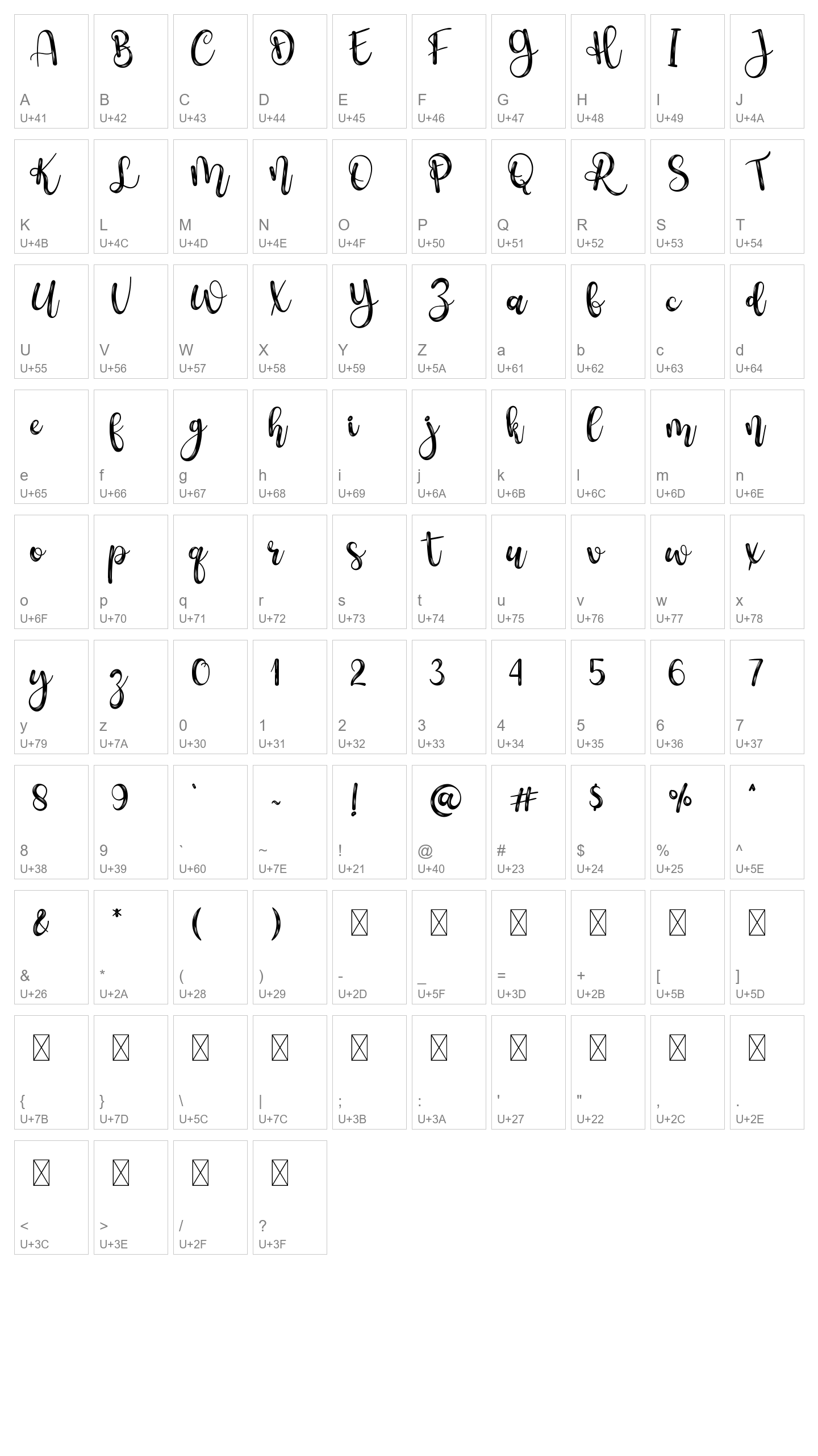 Character Map Image