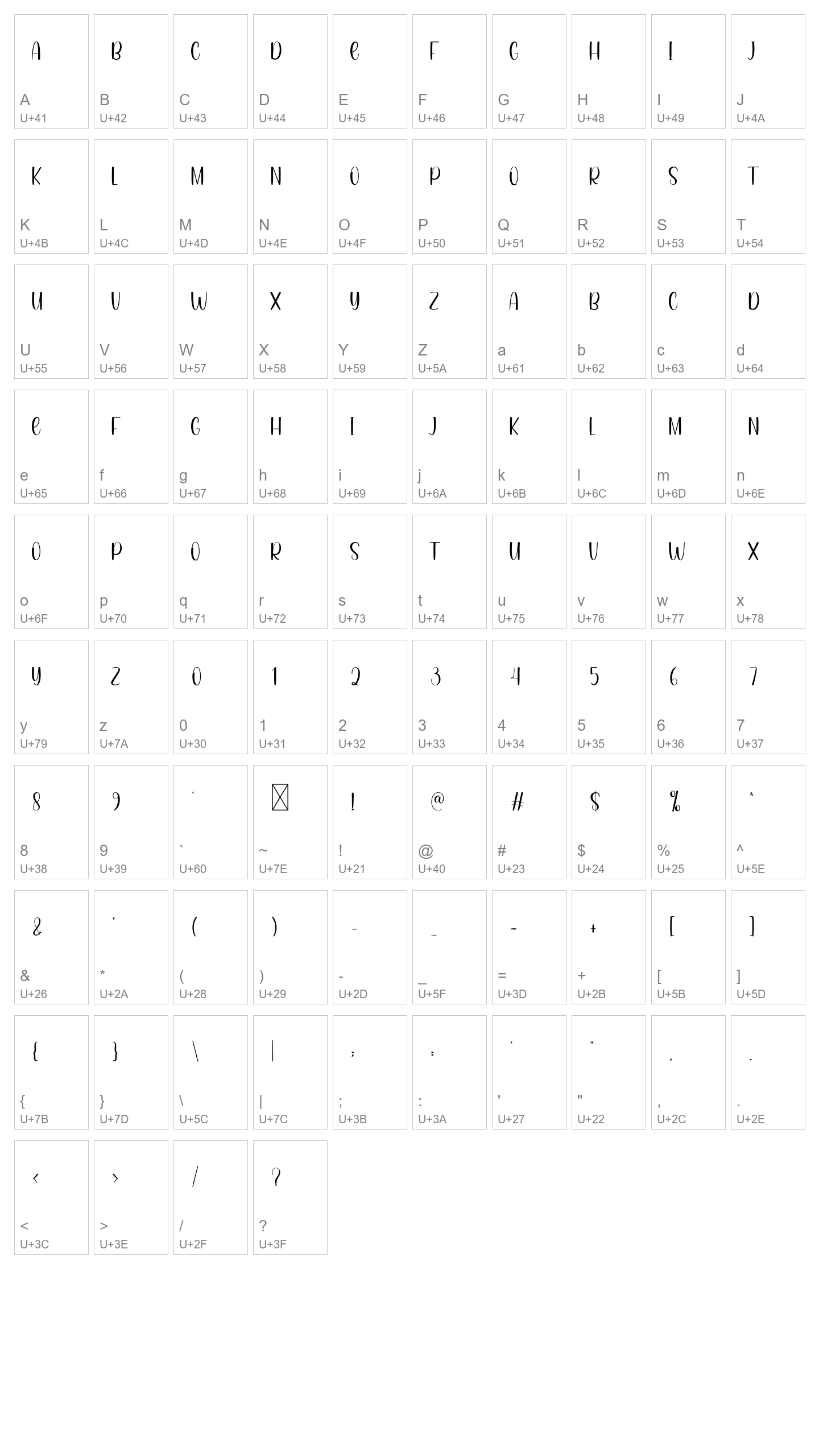 Character Map Image