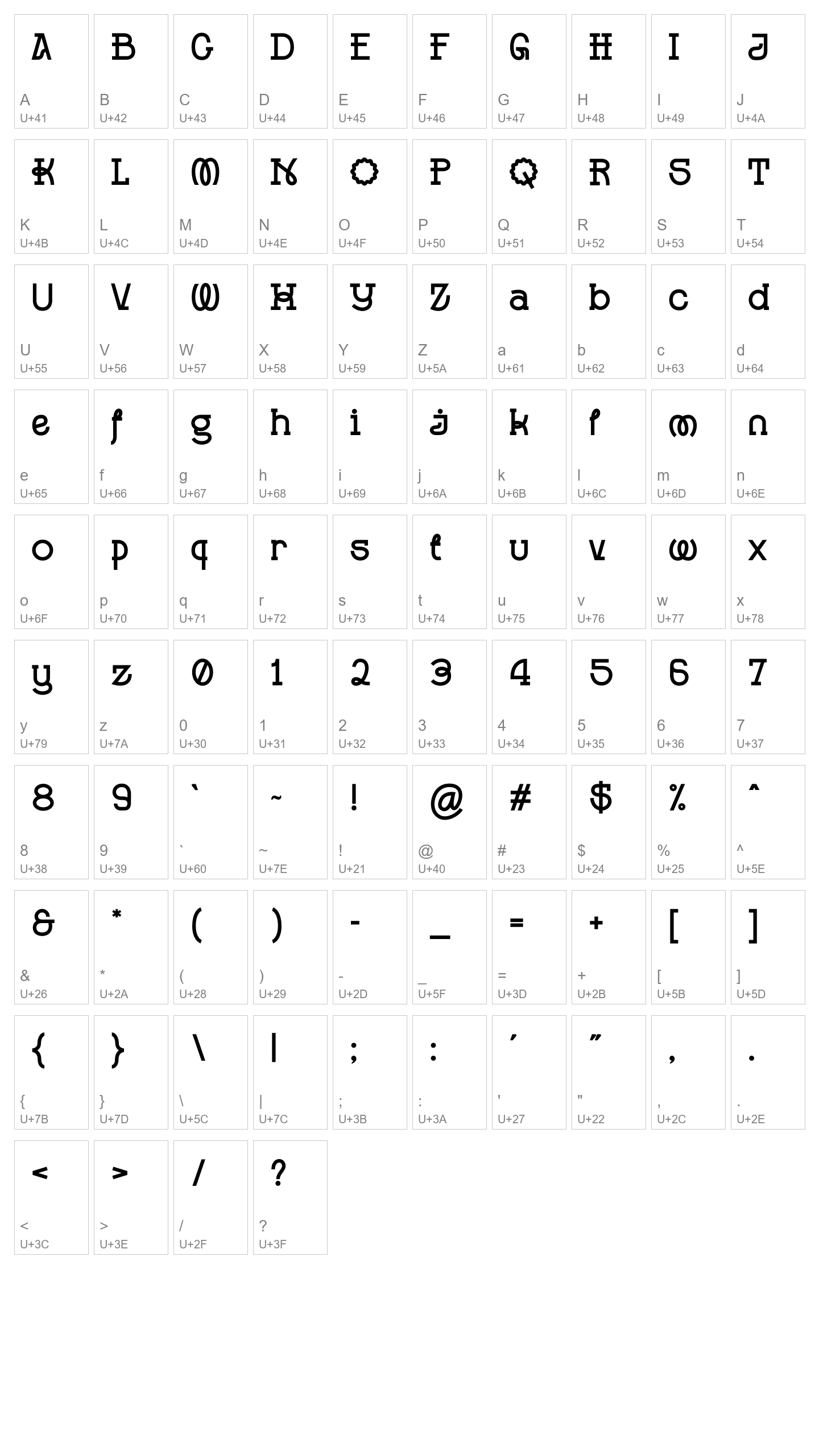 Character Map Image