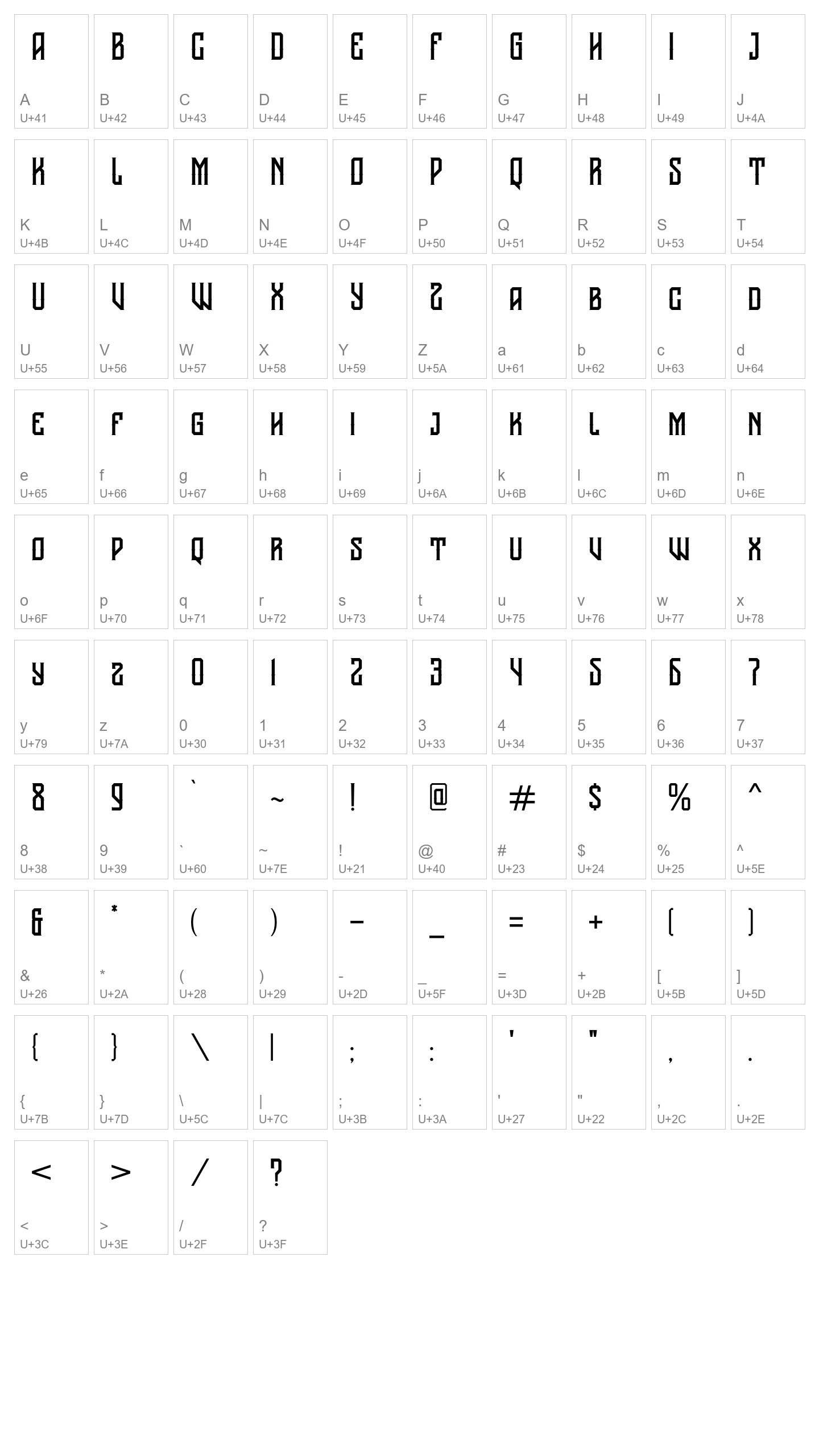 Character Map Image