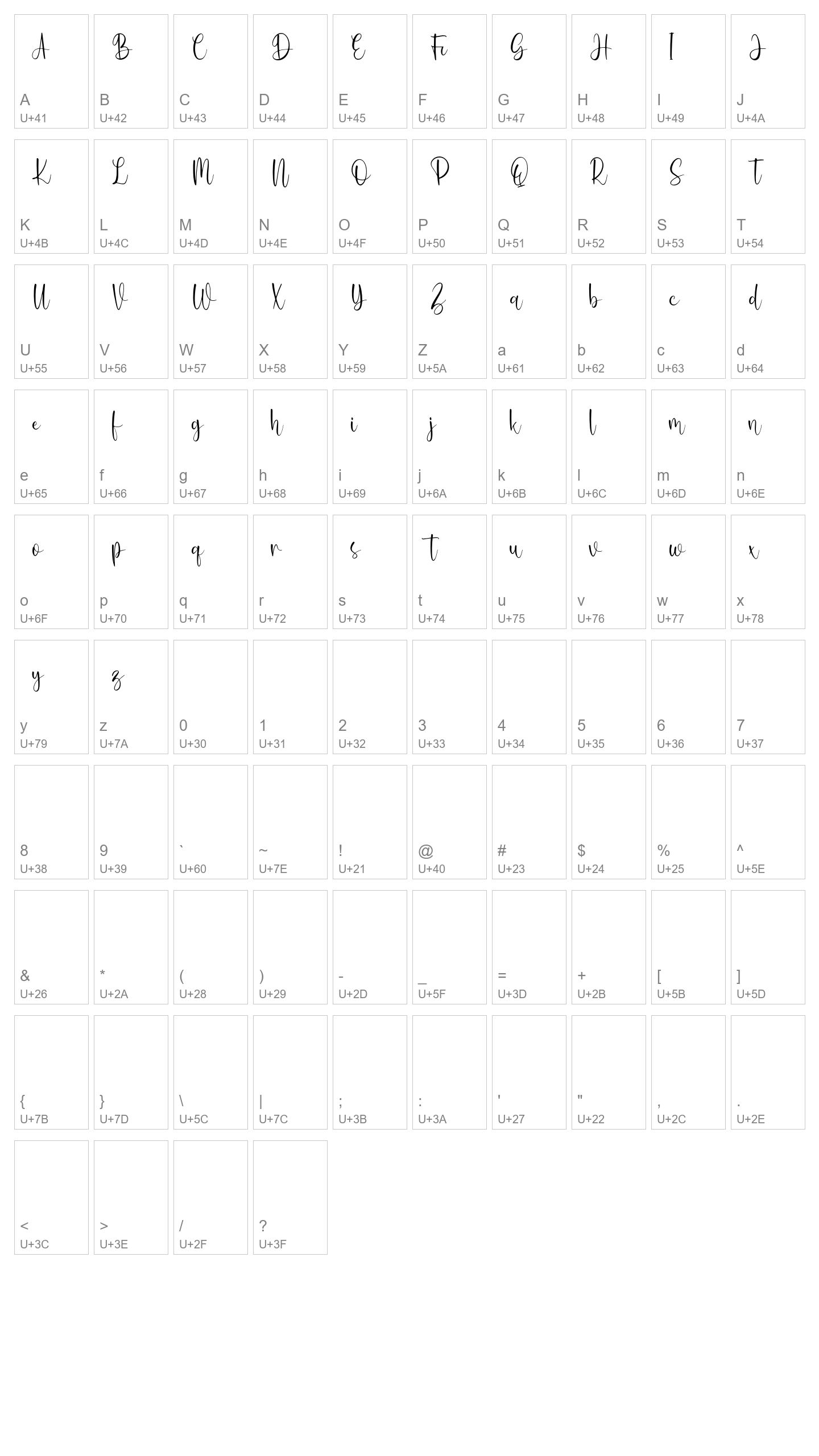 Character Map Image