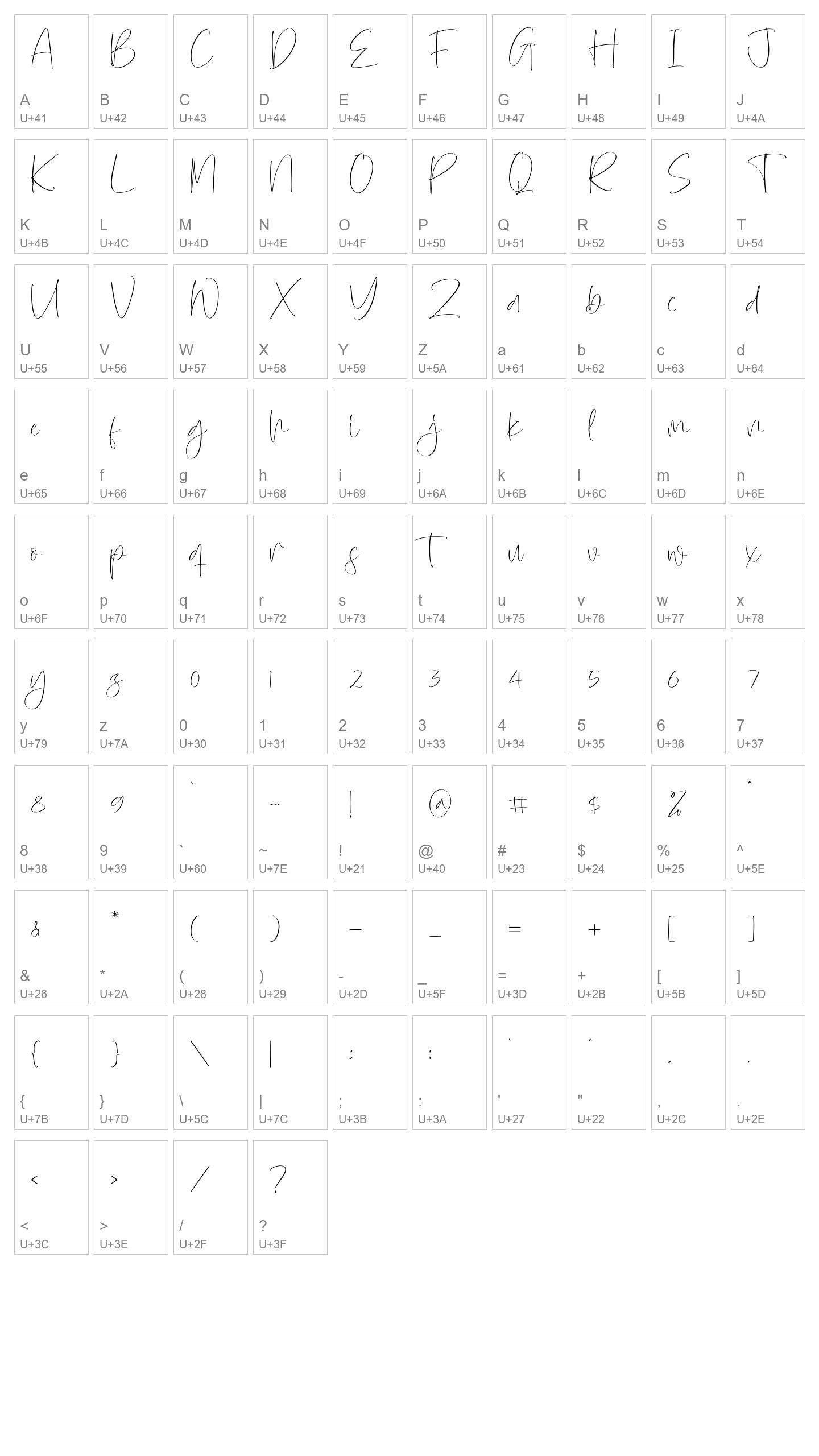 Character Map Image