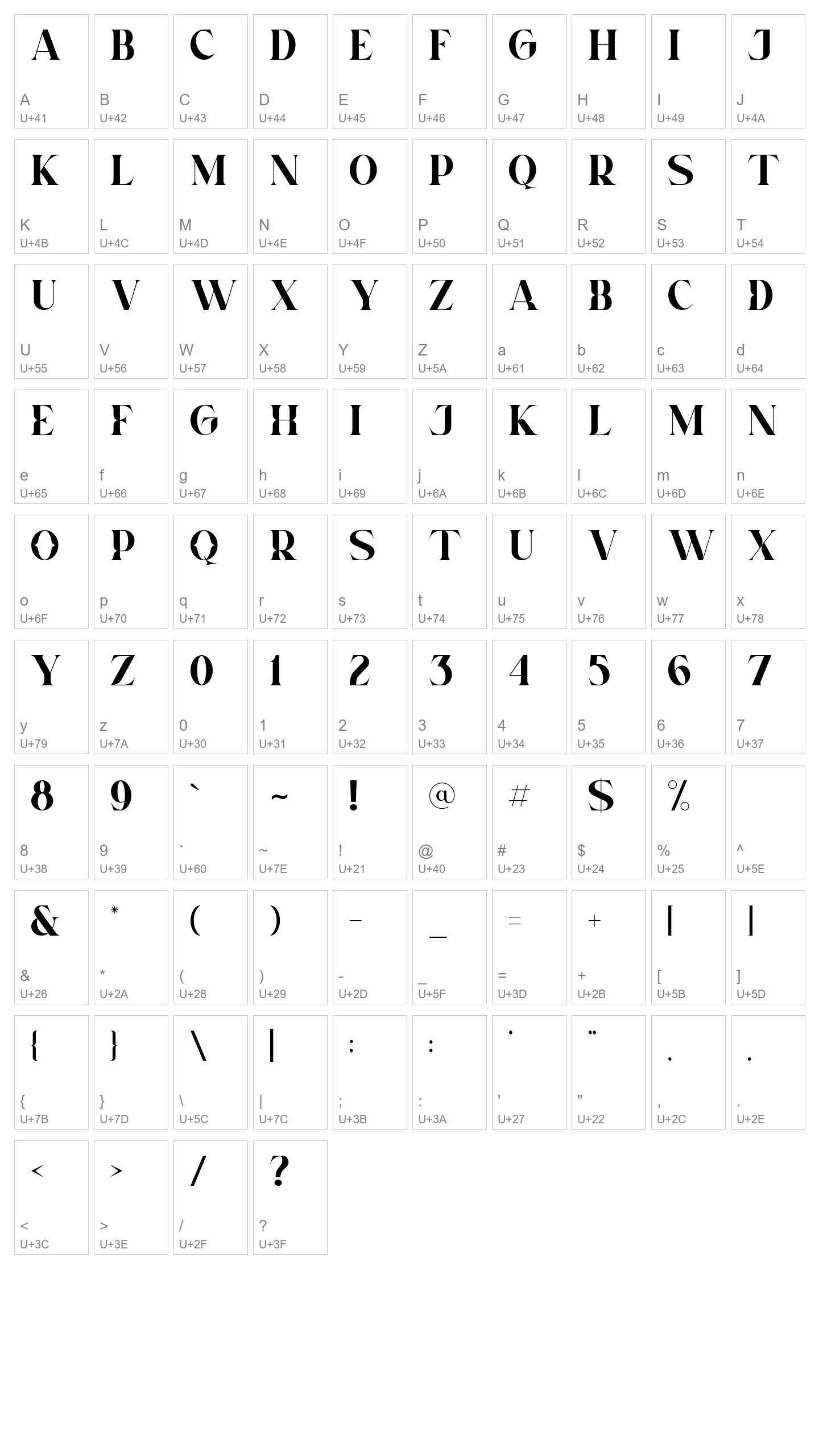 Character Map Image