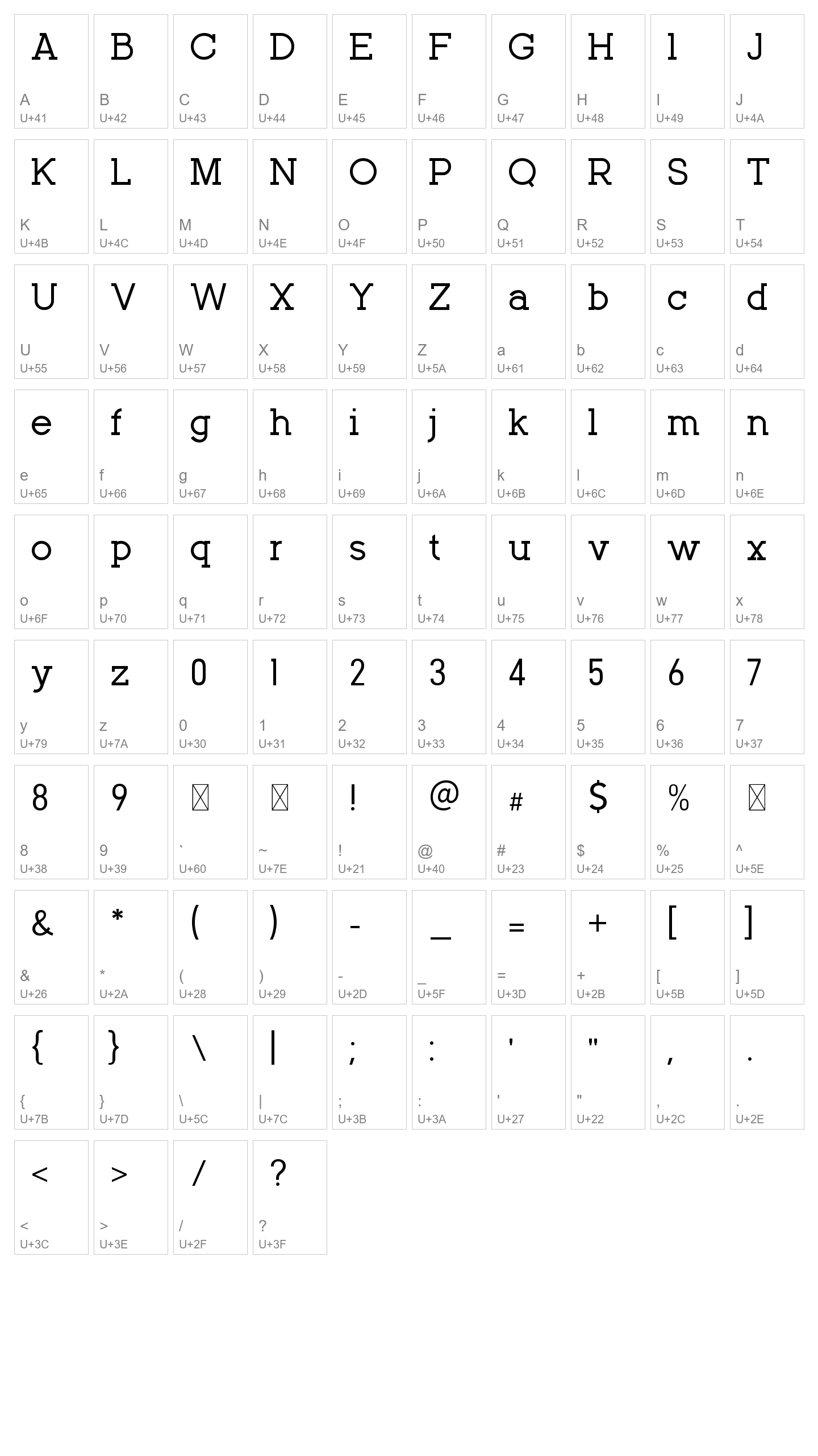 Character Map Image