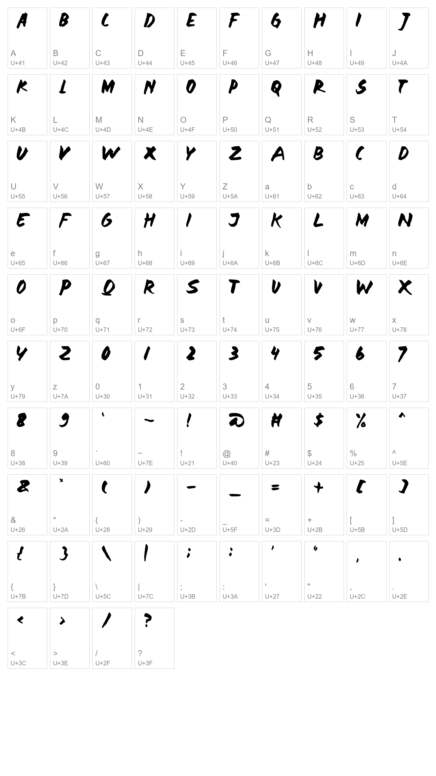 Character Map Image