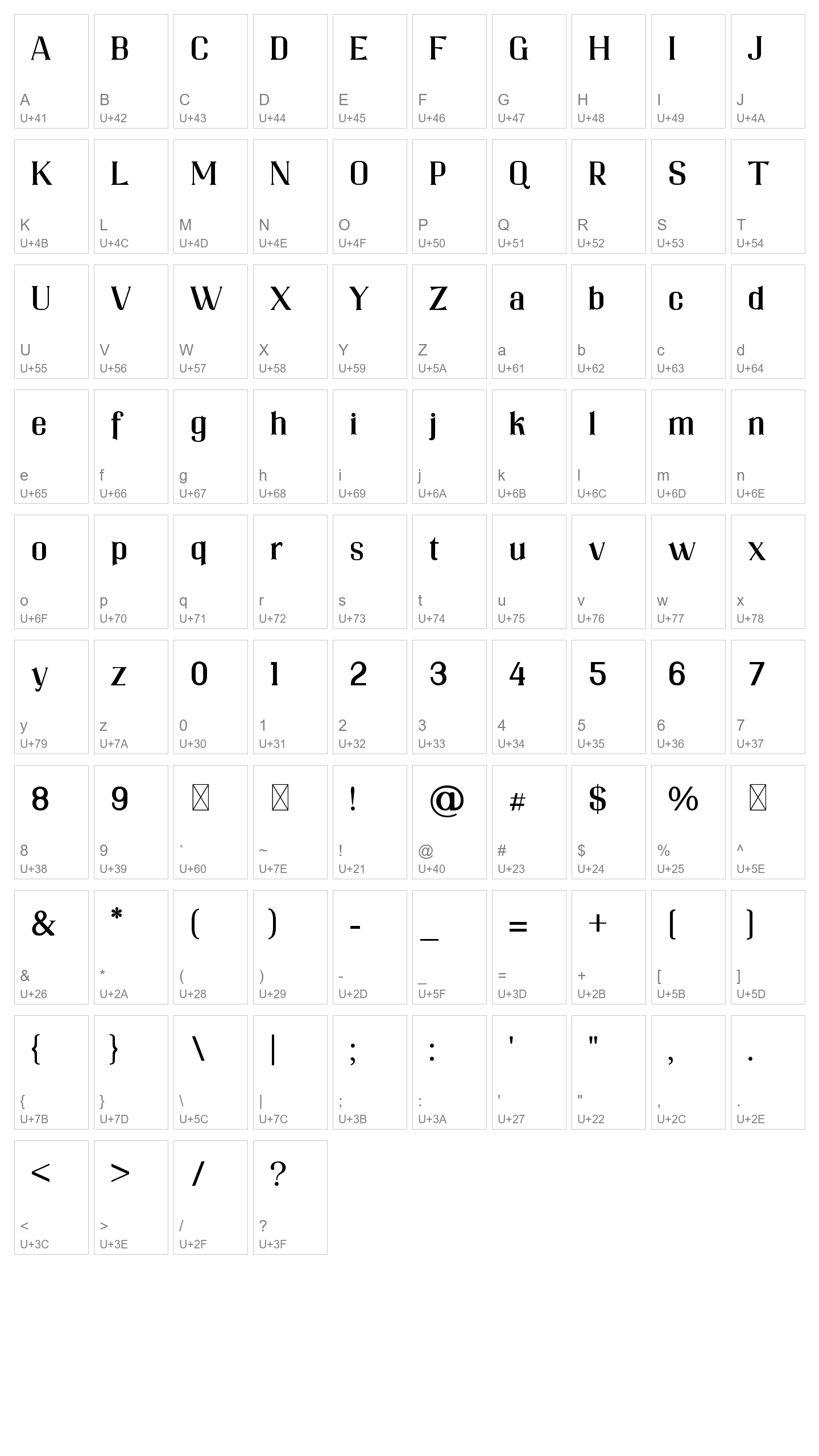 Character Map Image