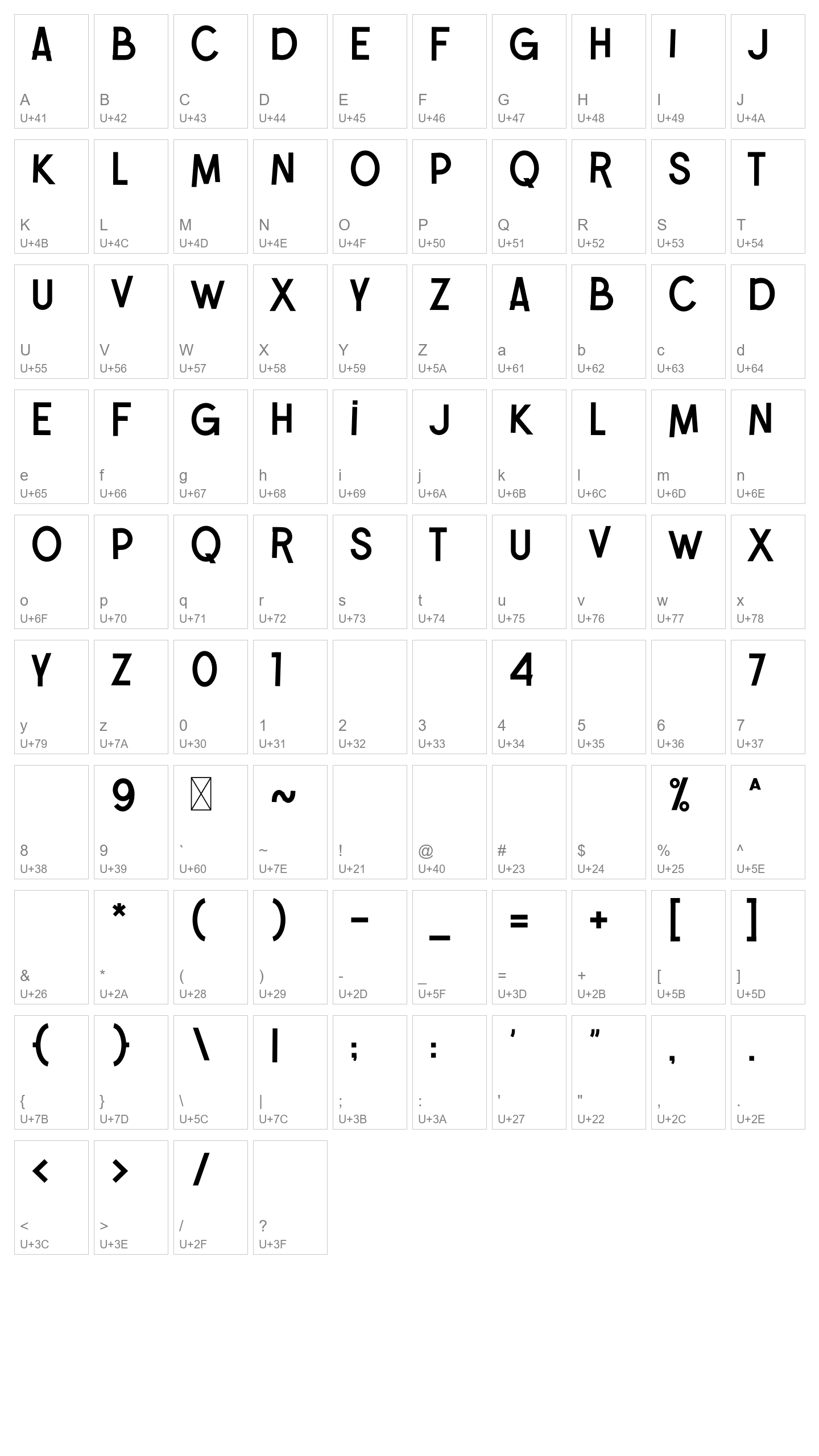 Character Map Image
