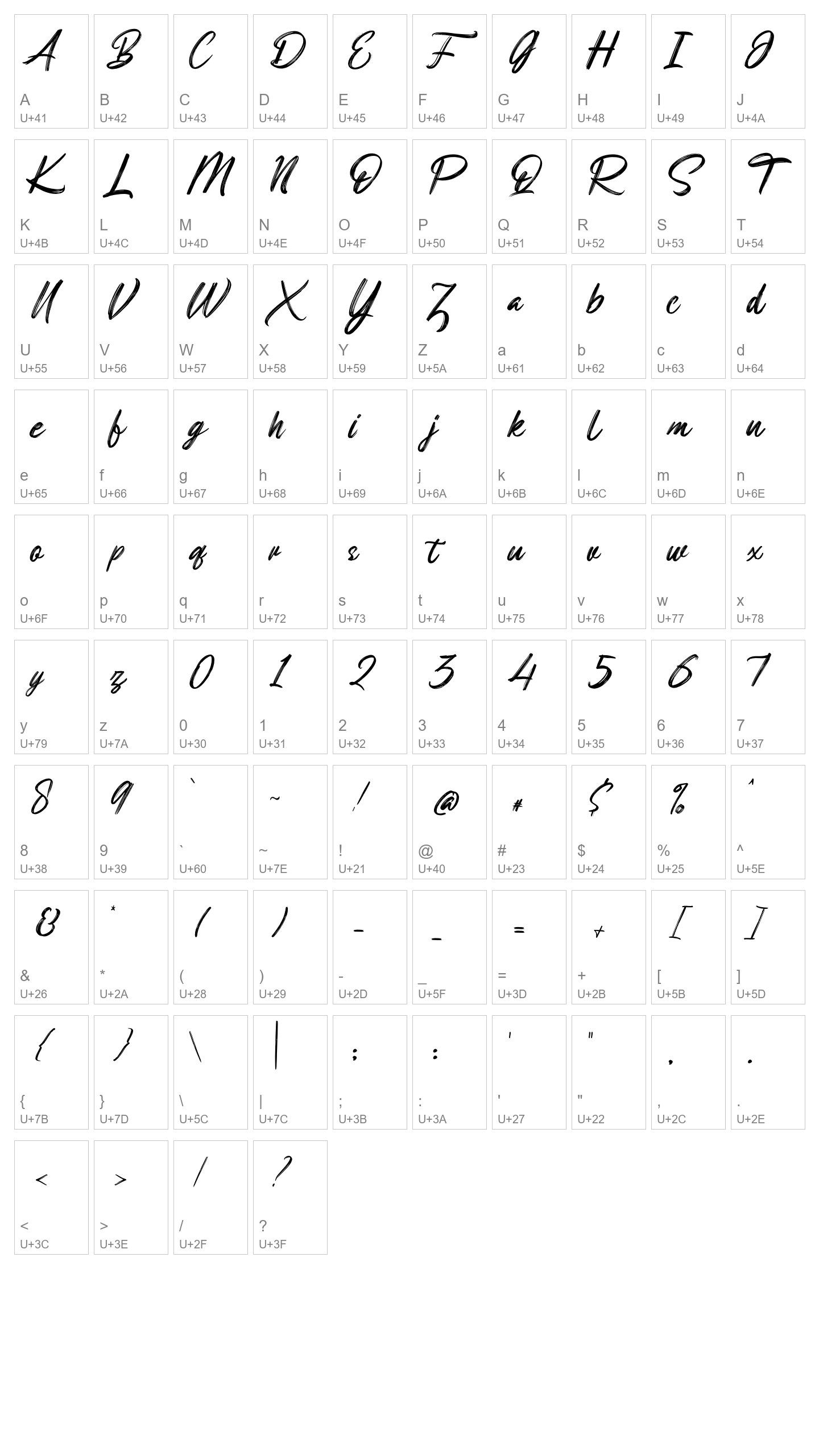 Character Map Image