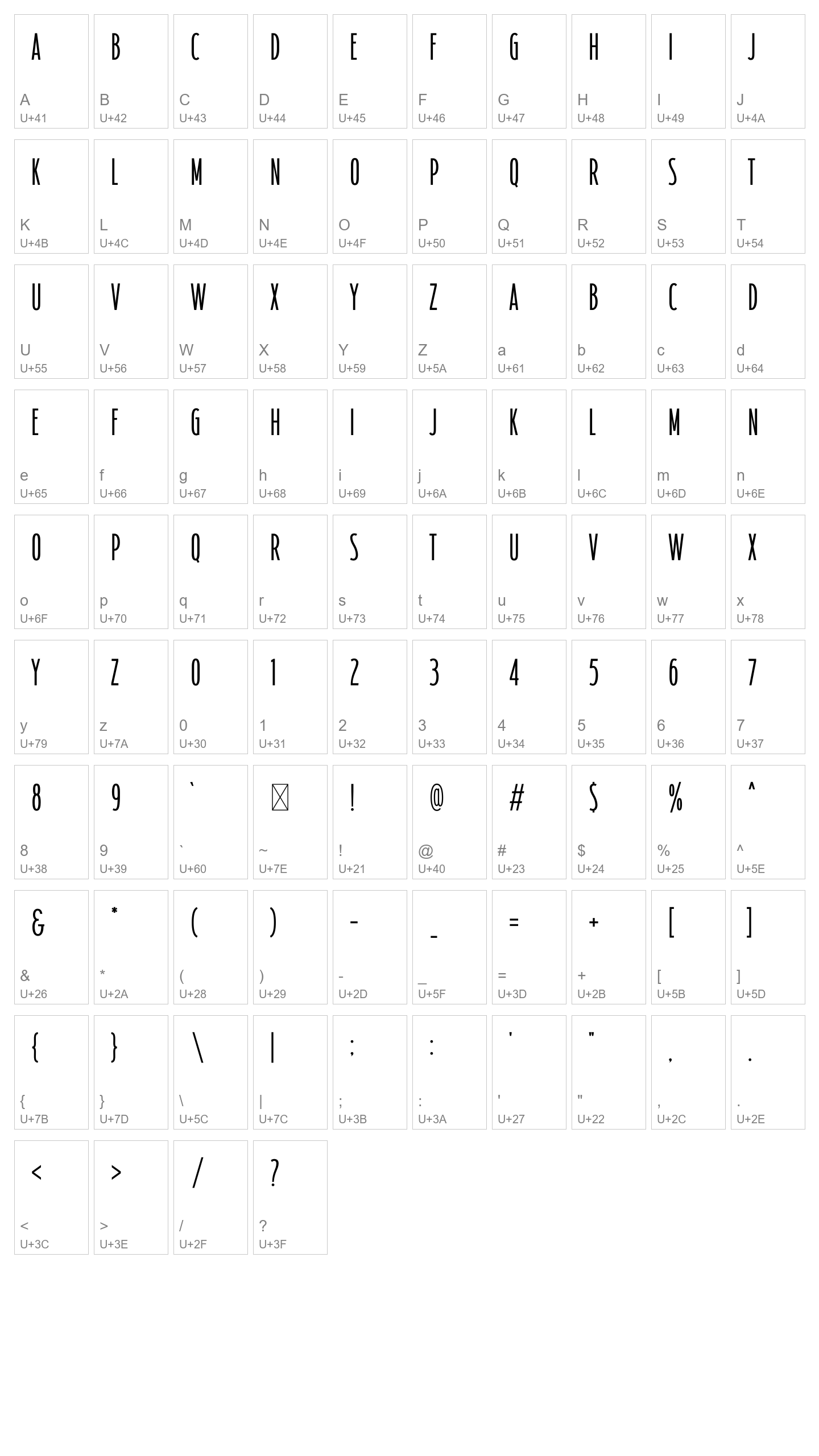Character Map Image