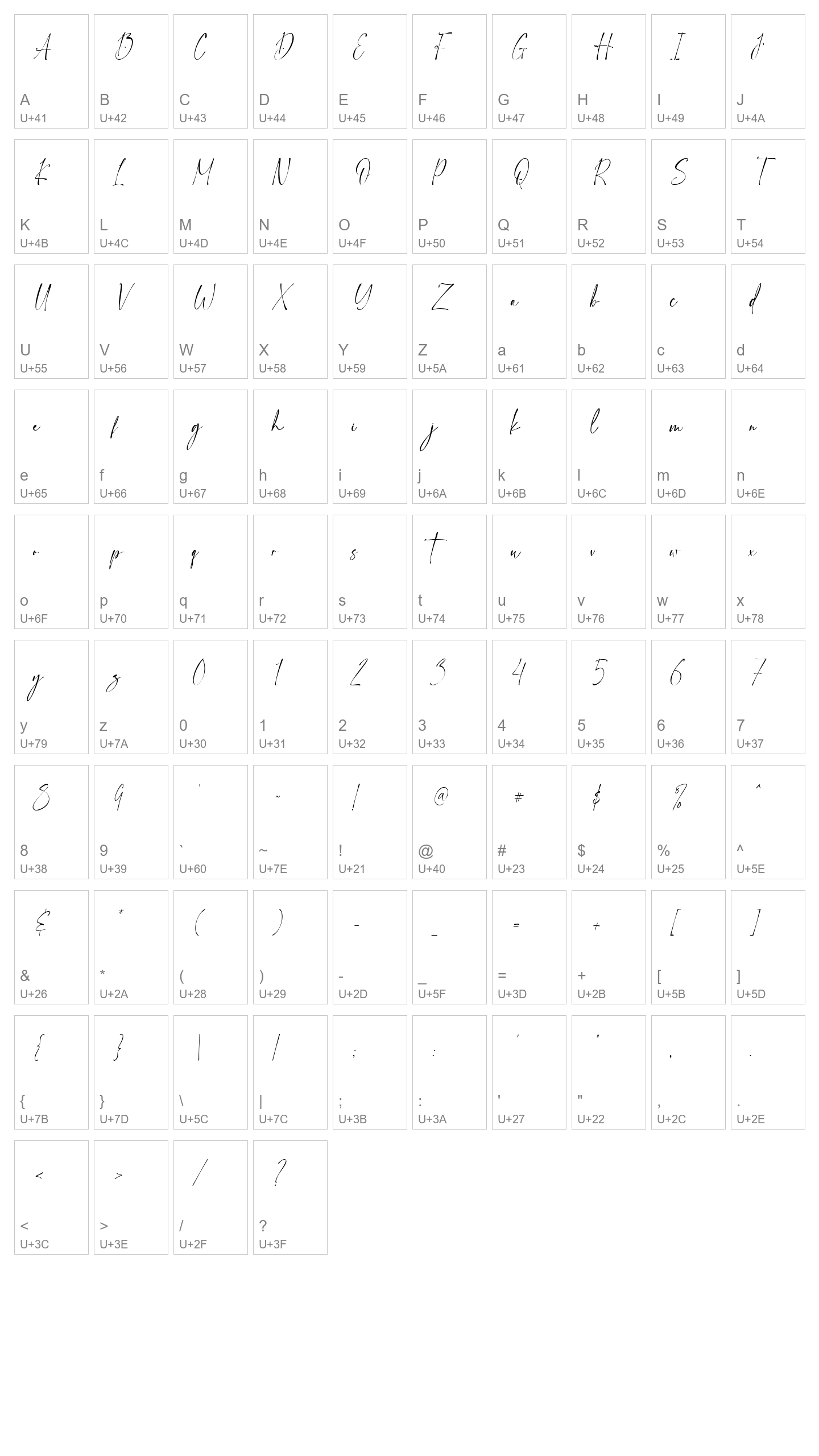 Character Map Image