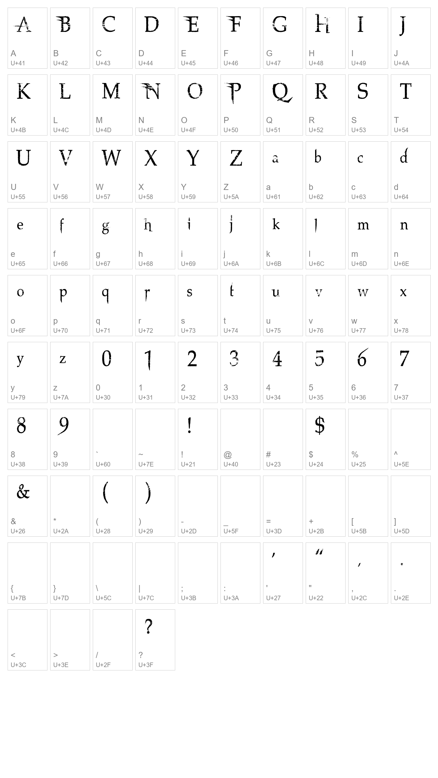 Character Map Image