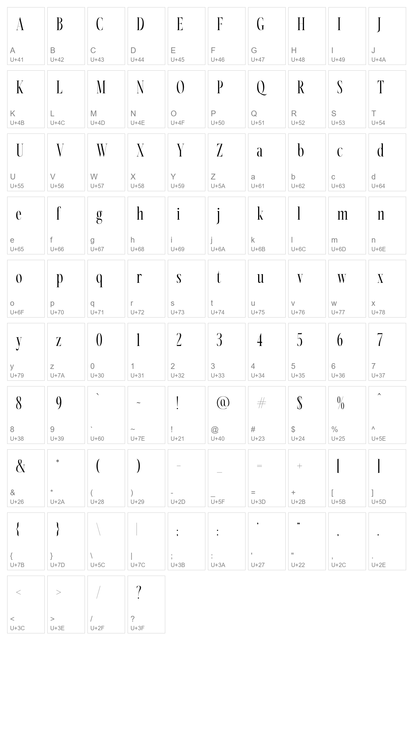 Character Map Image