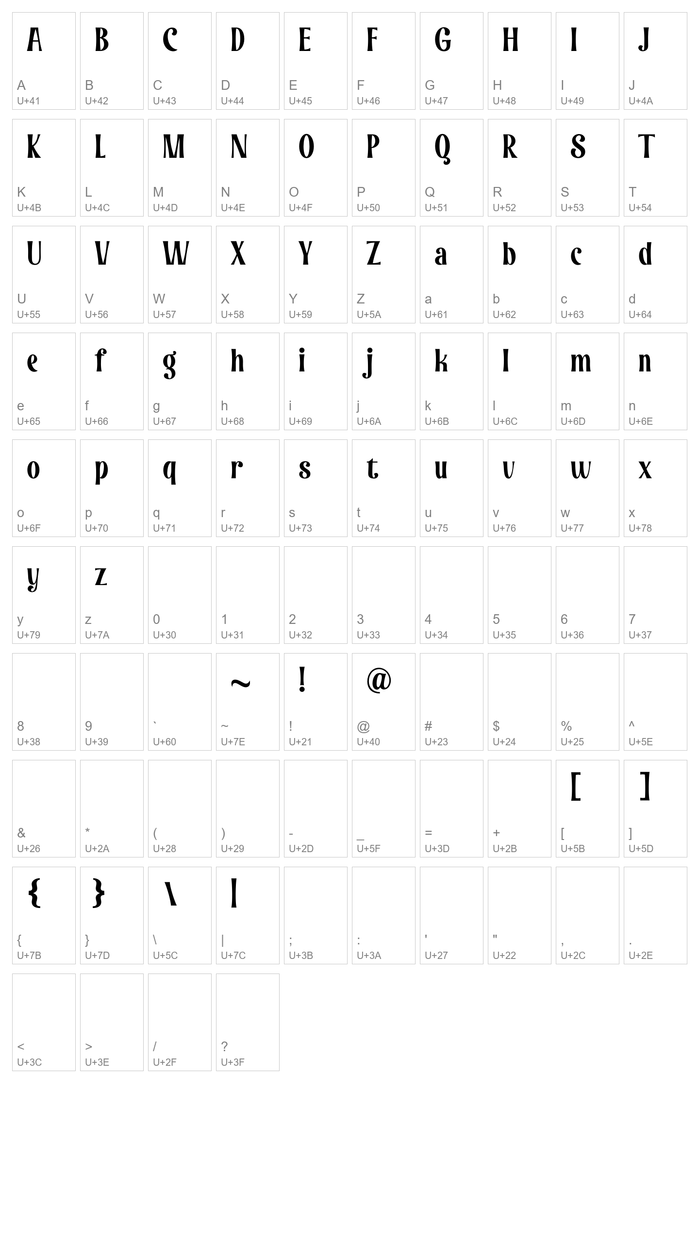 Character Map Image