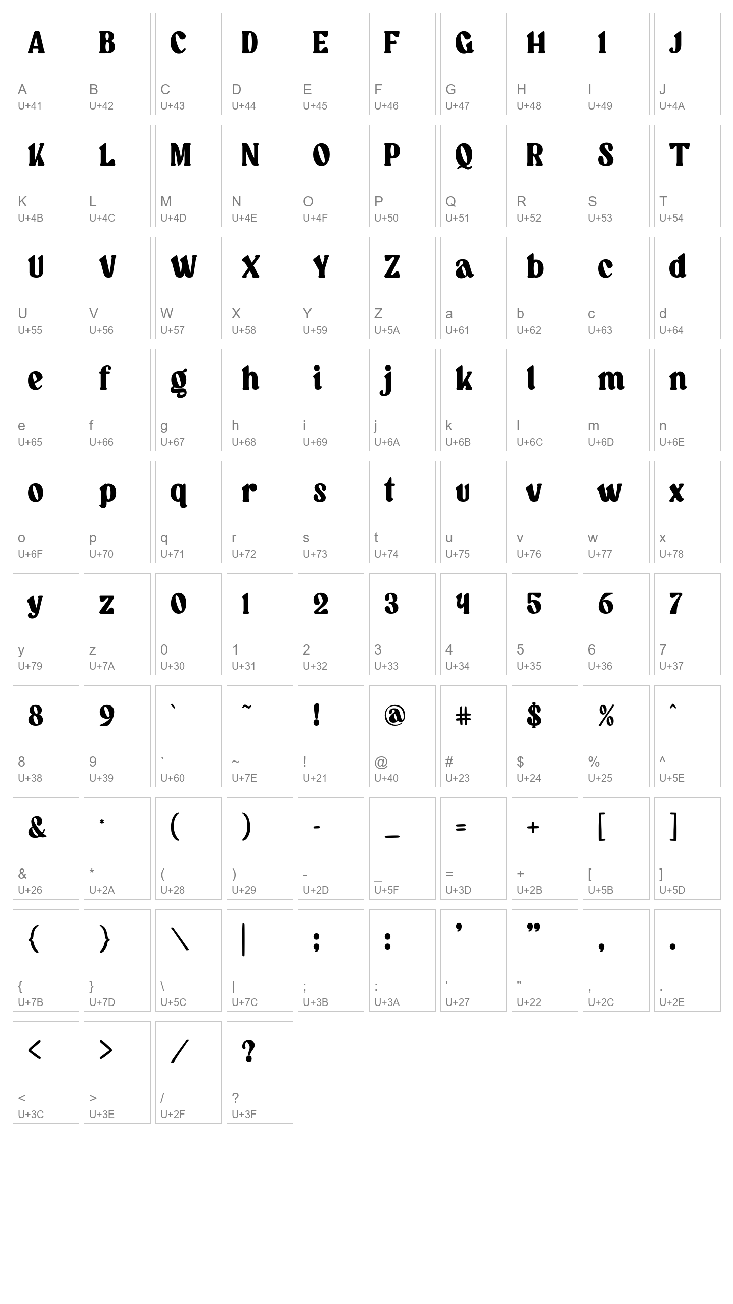 Character Map Image