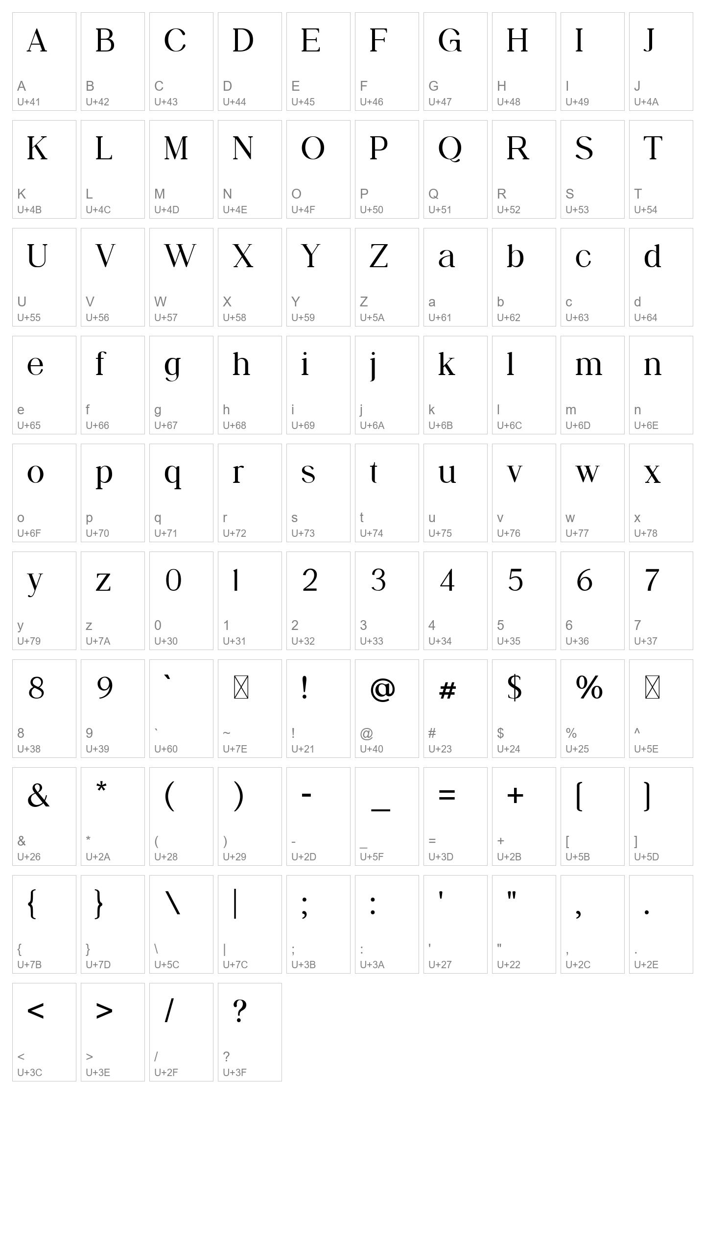 Character Map Image