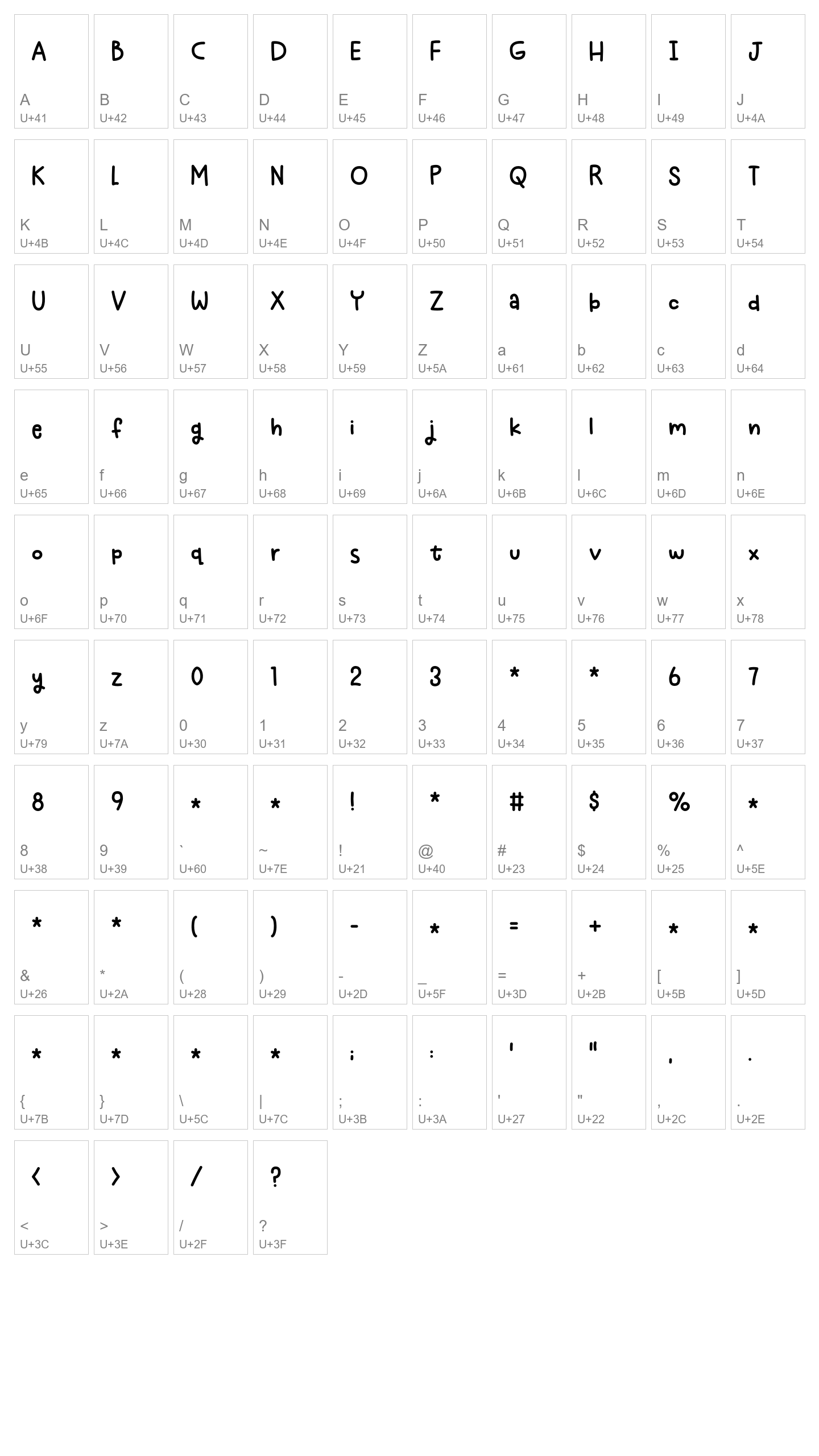 Character Map Image