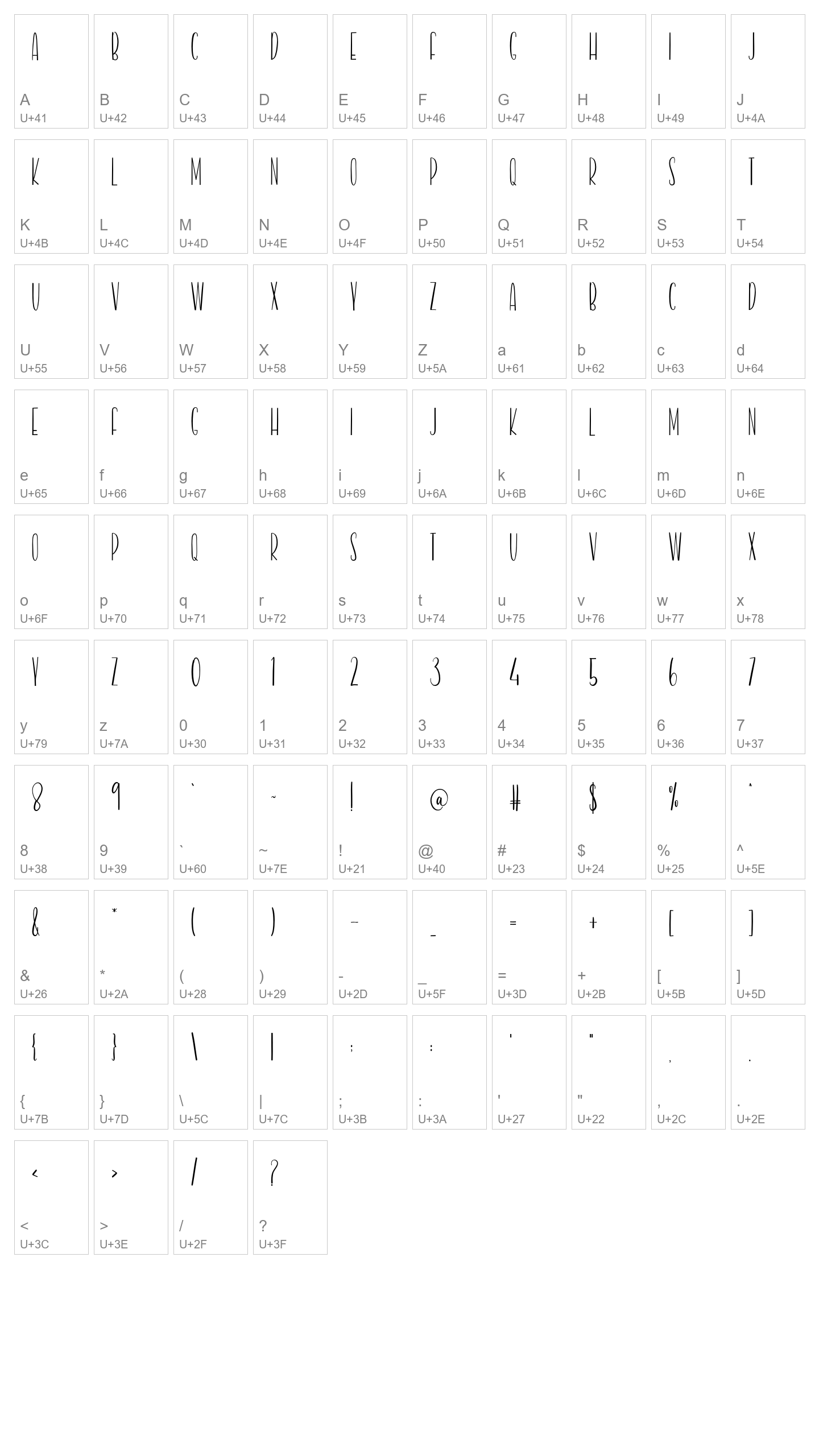 Character Map Image