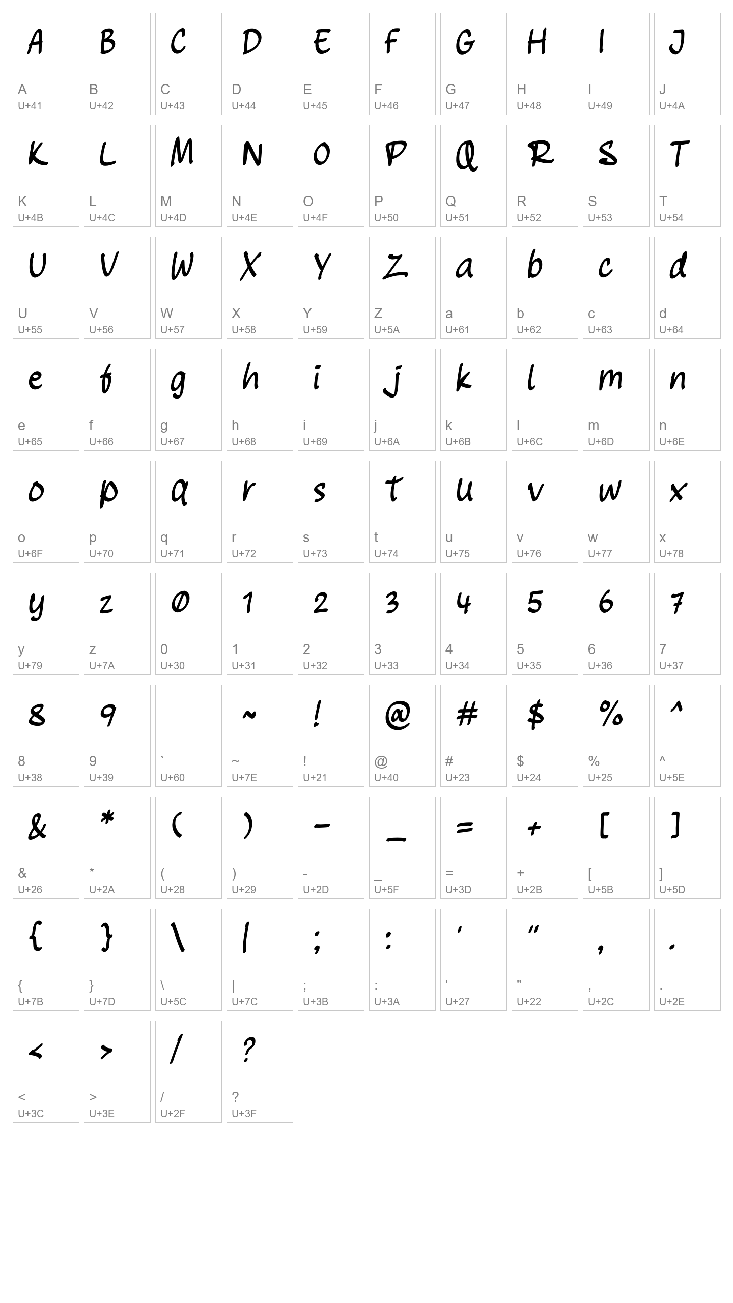 Character Map Image