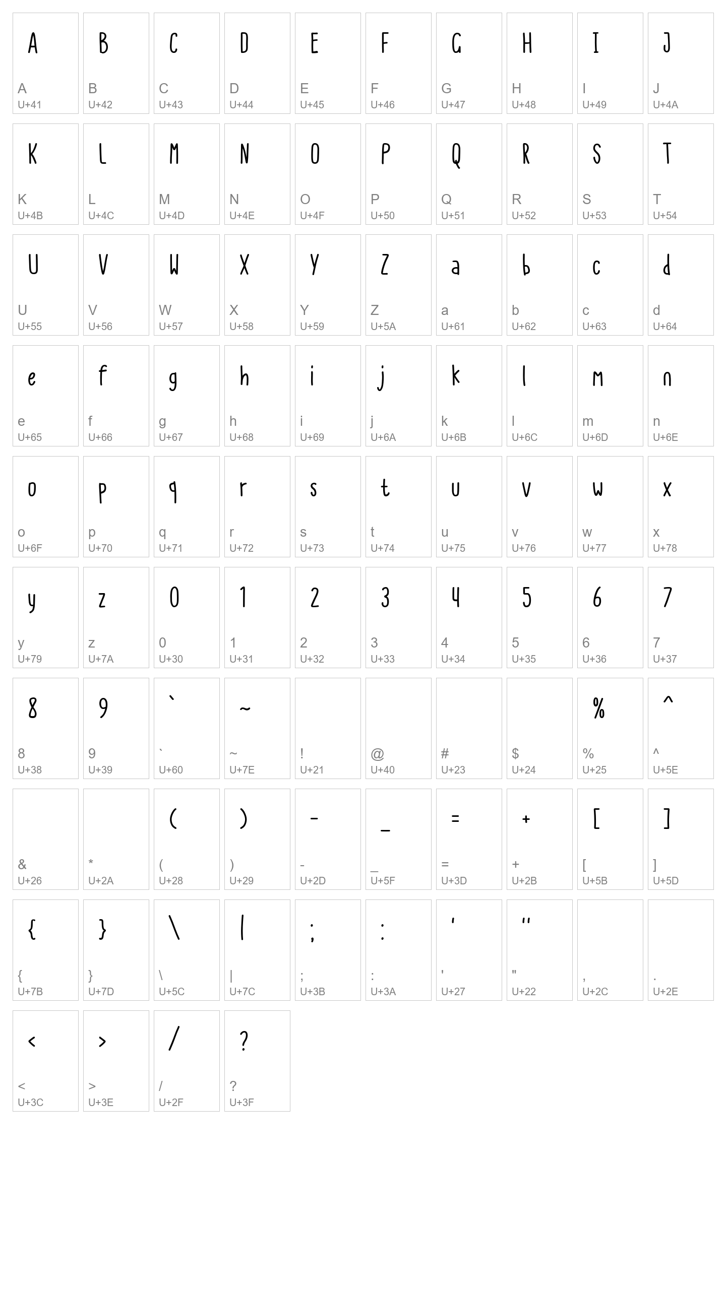Character Map Image