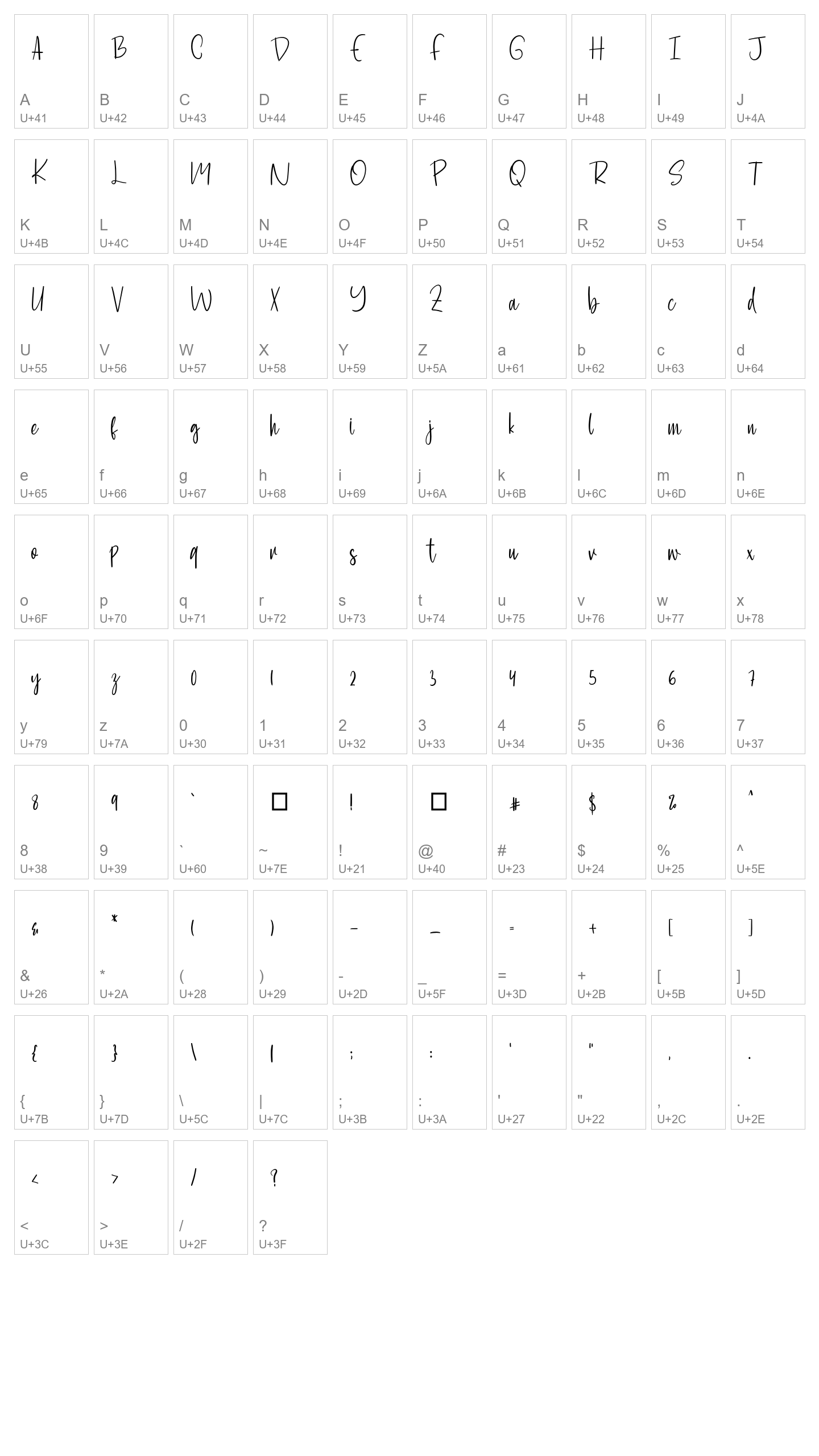 Character Map Image