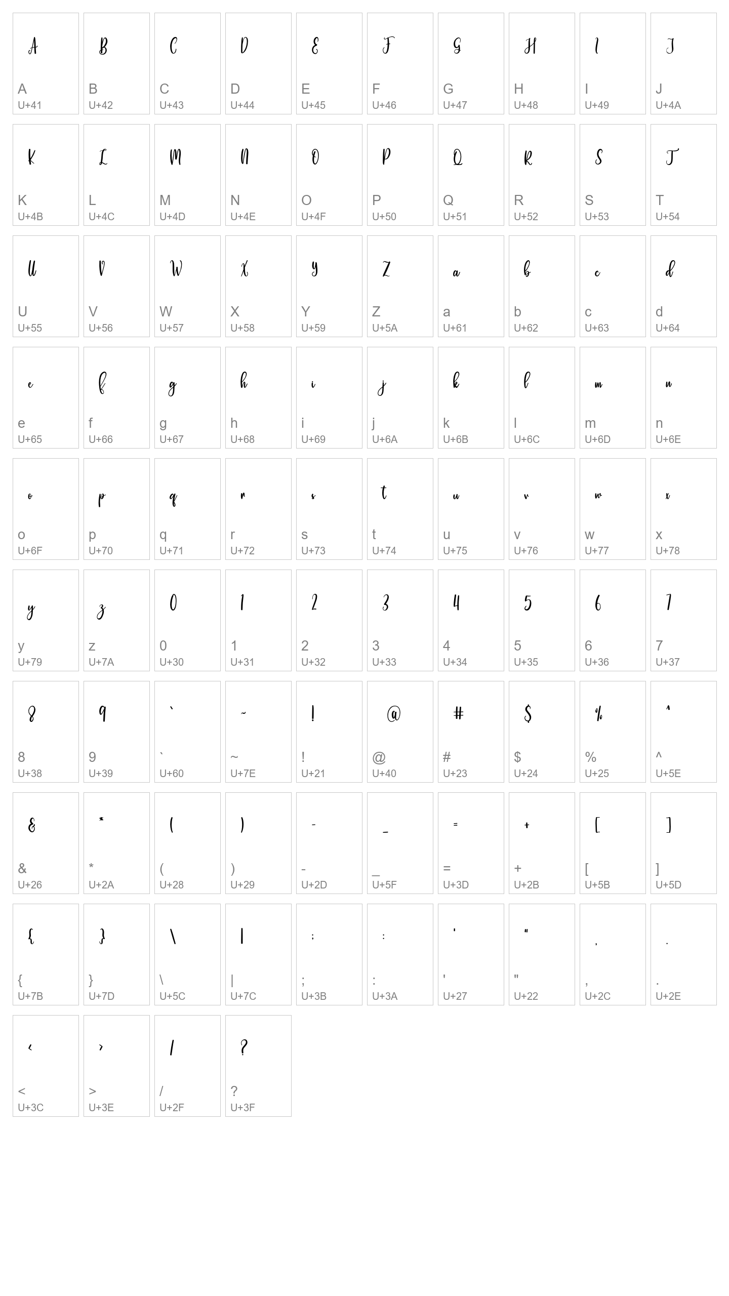 Character Map Image