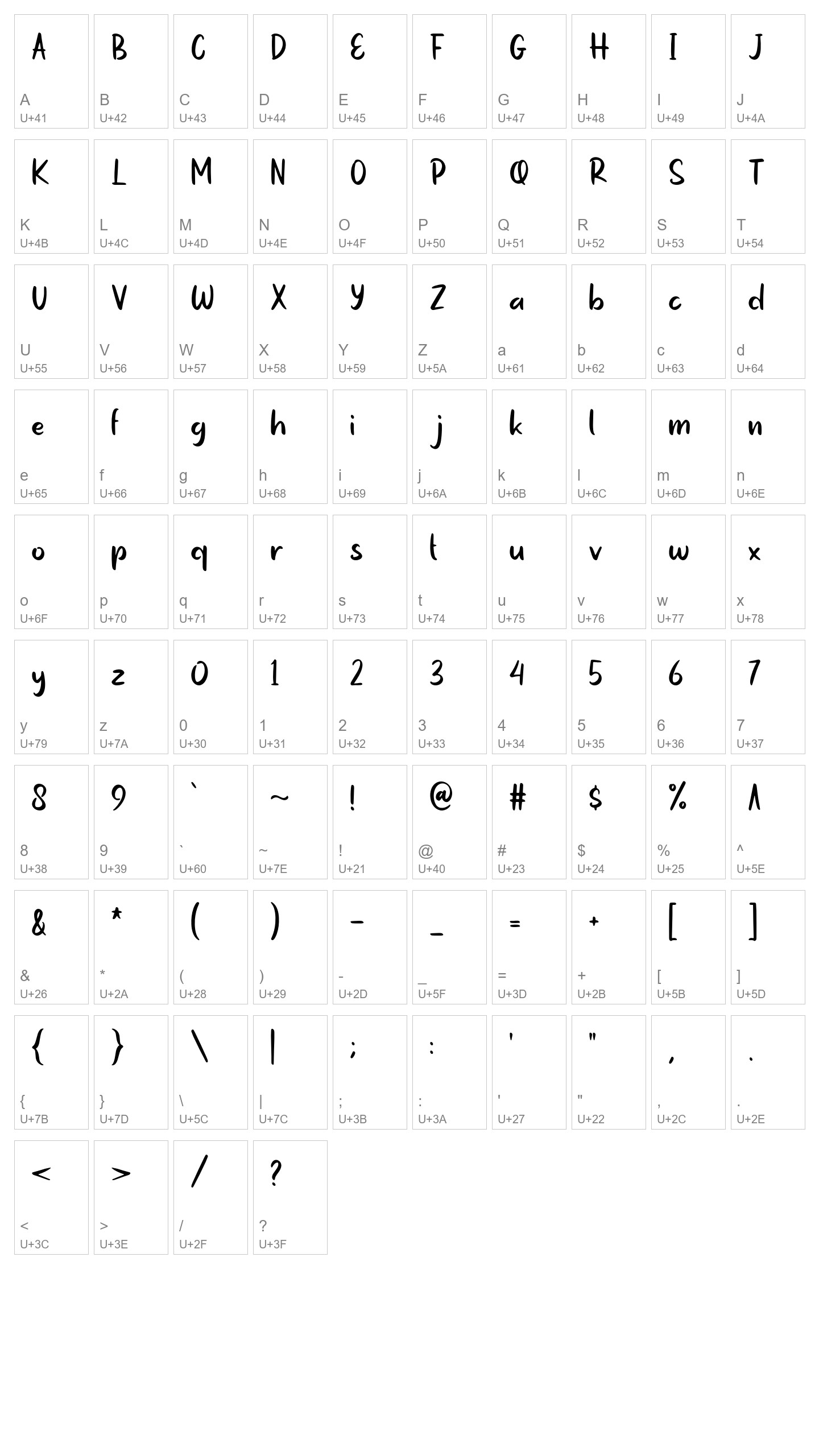 Character Map Image