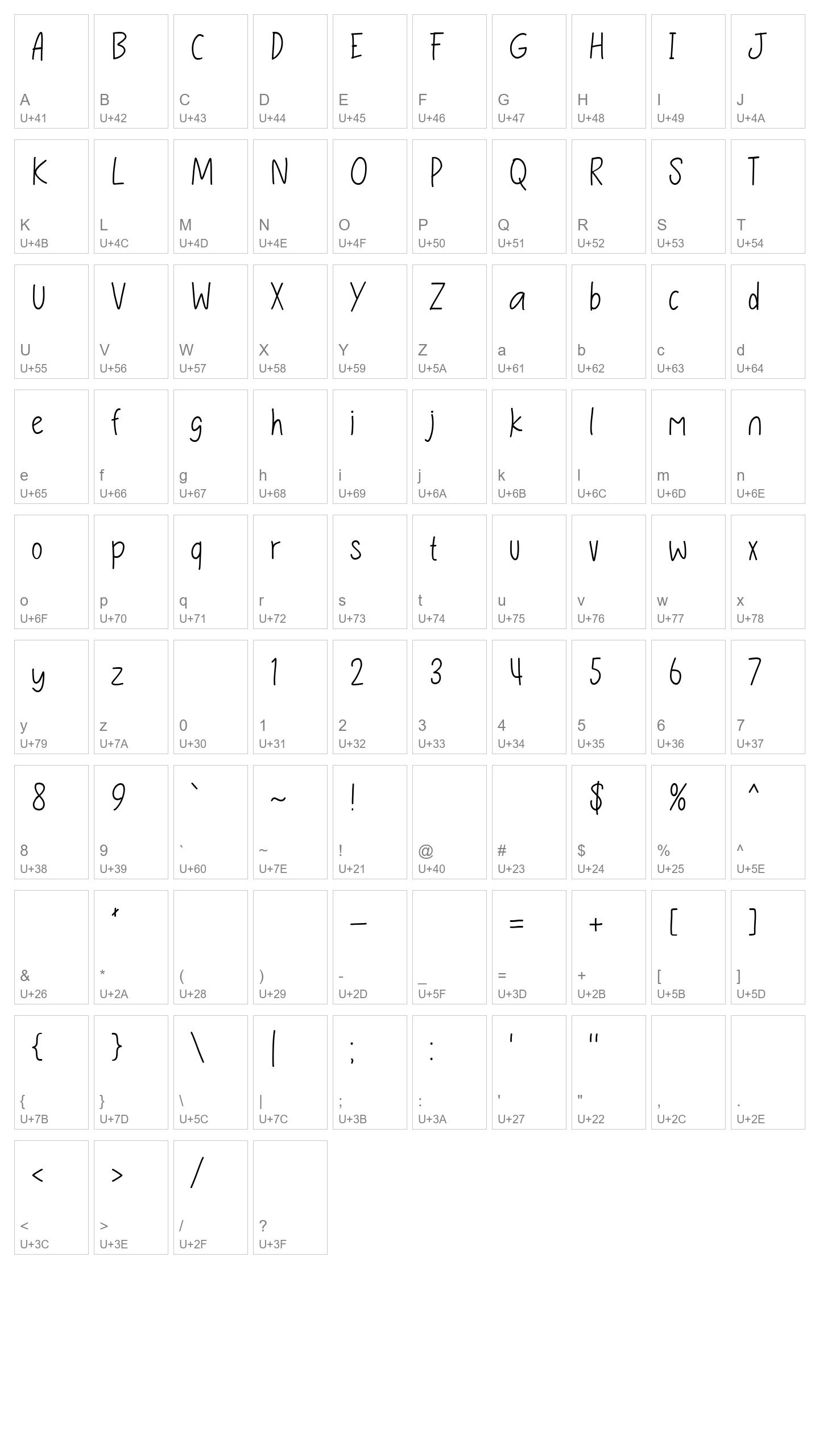 Character Map Image